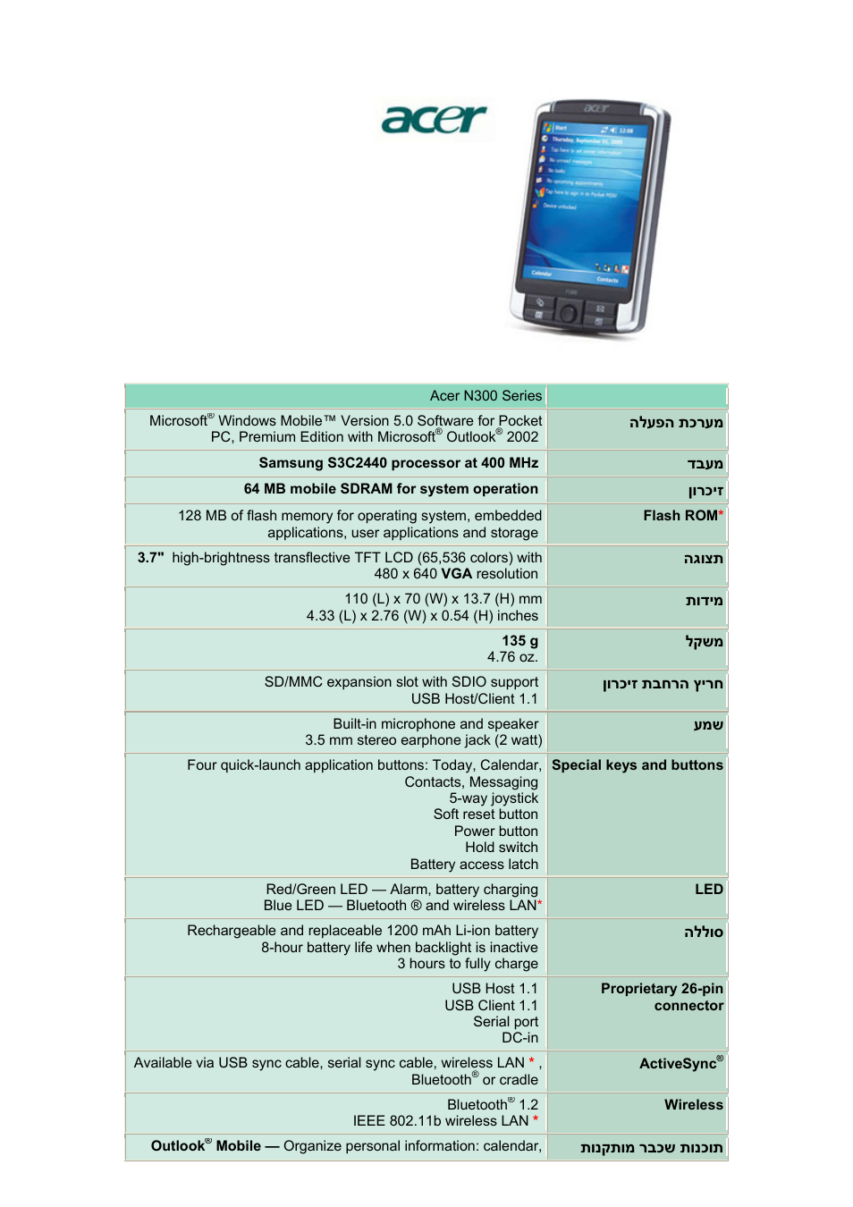 Acer N300 Series User Manual | 3 pages