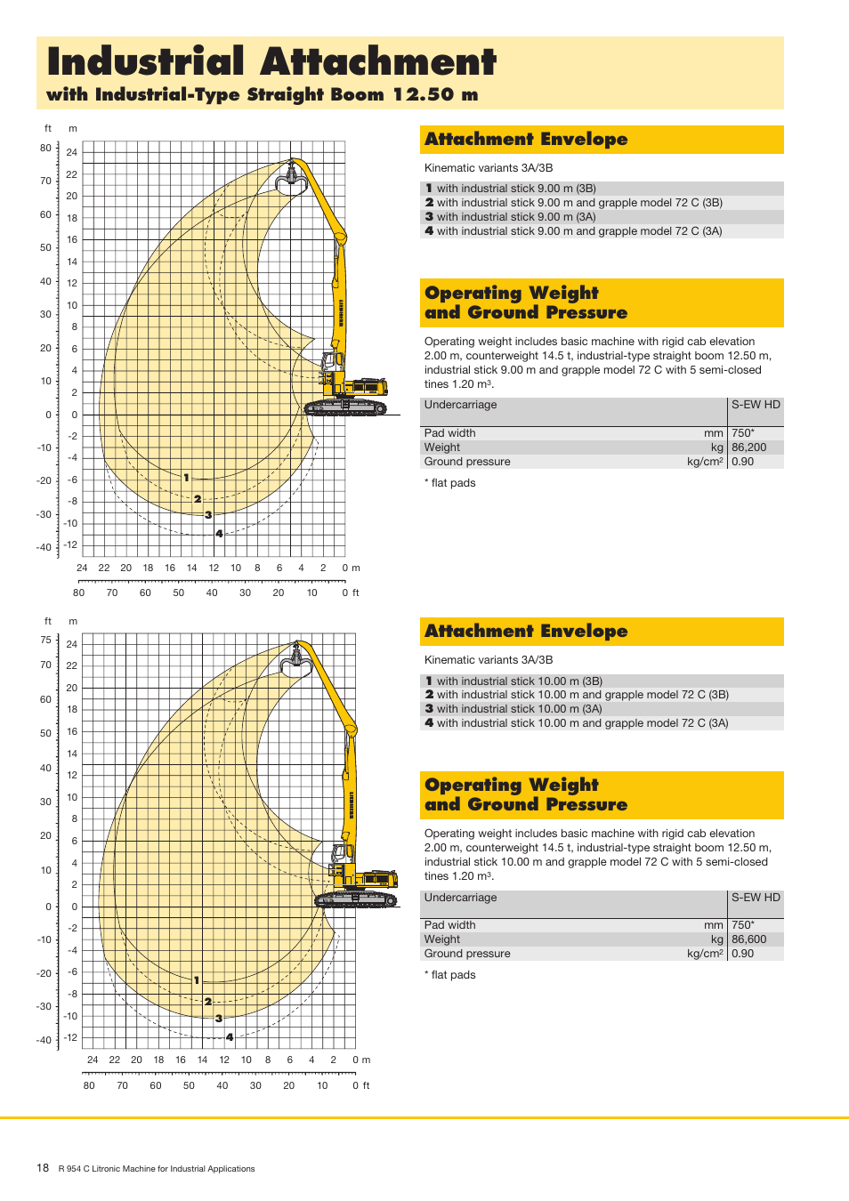 Industrialattachment, Operatingweight andgroundpressure, Attachmentenvelope | Liebherr R 954 C Litronic Material Handler User Manual | Page 18 / 32