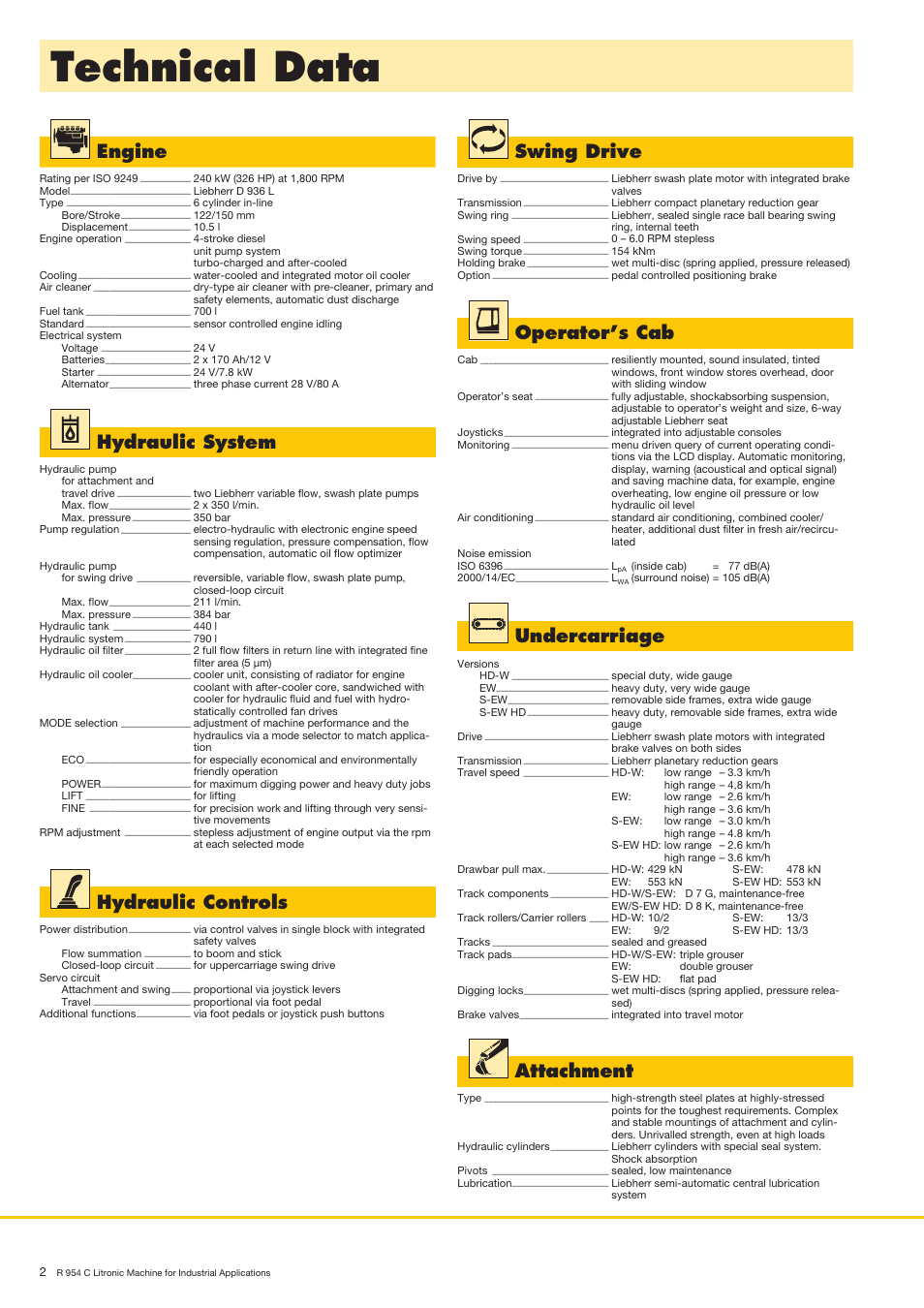 Technicaldata, Undercarriage, Attachment | Engine, Hydraulicsystem, Hydrauliccontrols, Swingdrive, Operator’scab | Liebherr R 954 C Litronic Material Handler User Manual | Page 2 / 32