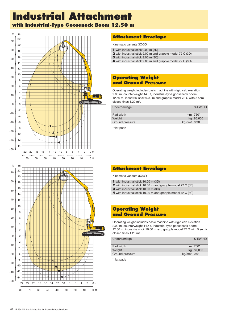Industrialattachment, Operatingweight andgroundpressure, Attachmentenvelope | Liebherr R 954 C Litronic Material Handler User Manual | Page 26 / 32