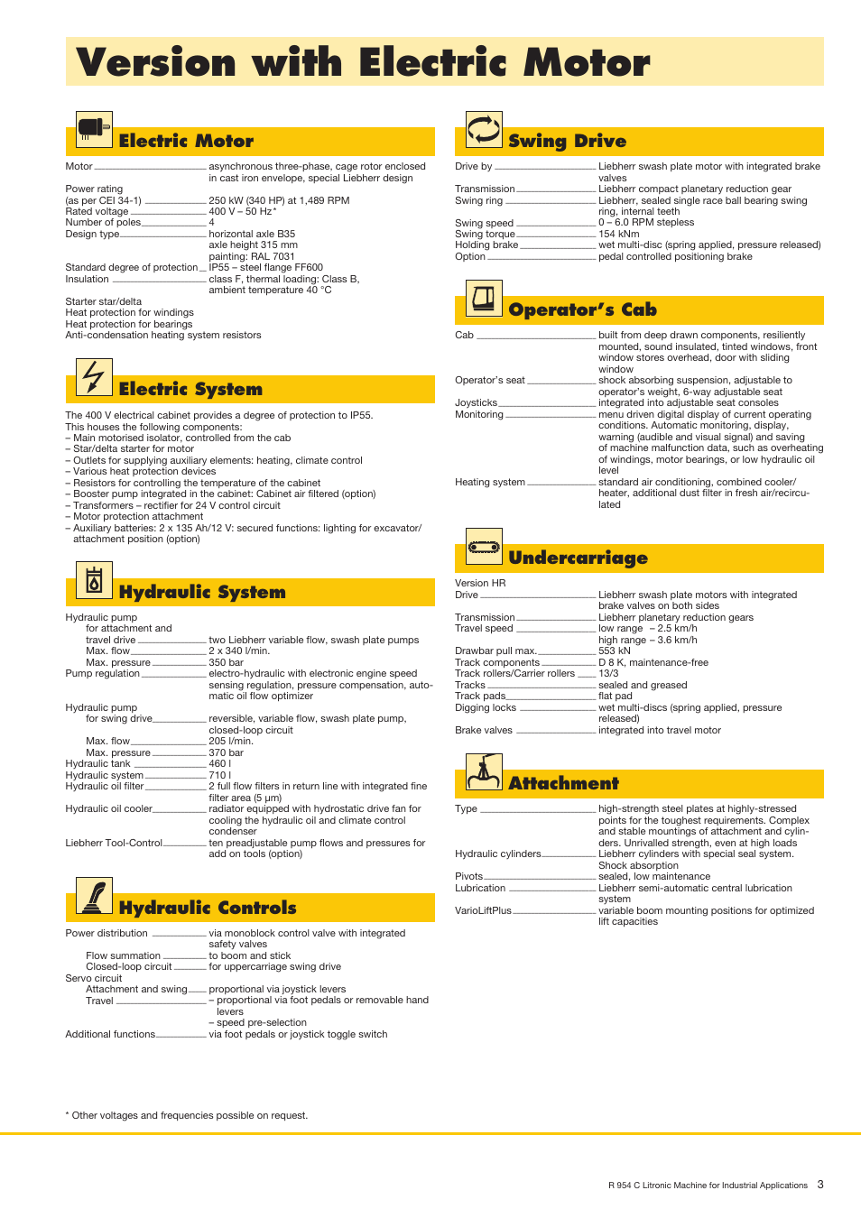 Versionwithelectricmotor, Electricsystem, Electricmotor | Hydraulicsystem, Hydrauliccontrols, Swingdrive, Operator’scab, Undercarriage, Attachment | Liebherr R 954 C Litronic Material Handler User Manual | Page 3 / 32