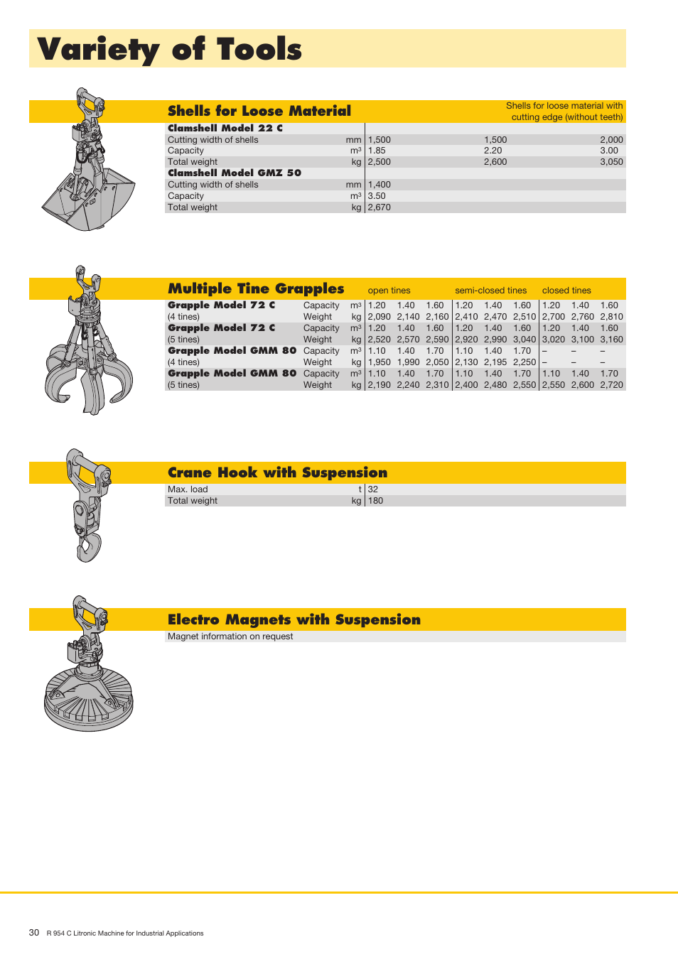 Varietyoftools, Shellsforloosematerial, Multipletinegrapples | Cranehookwithsuspension, Electromagnetswithsuspension | Liebherr R 954 C Litronic Material Handler User Manual | Page 30 / 32