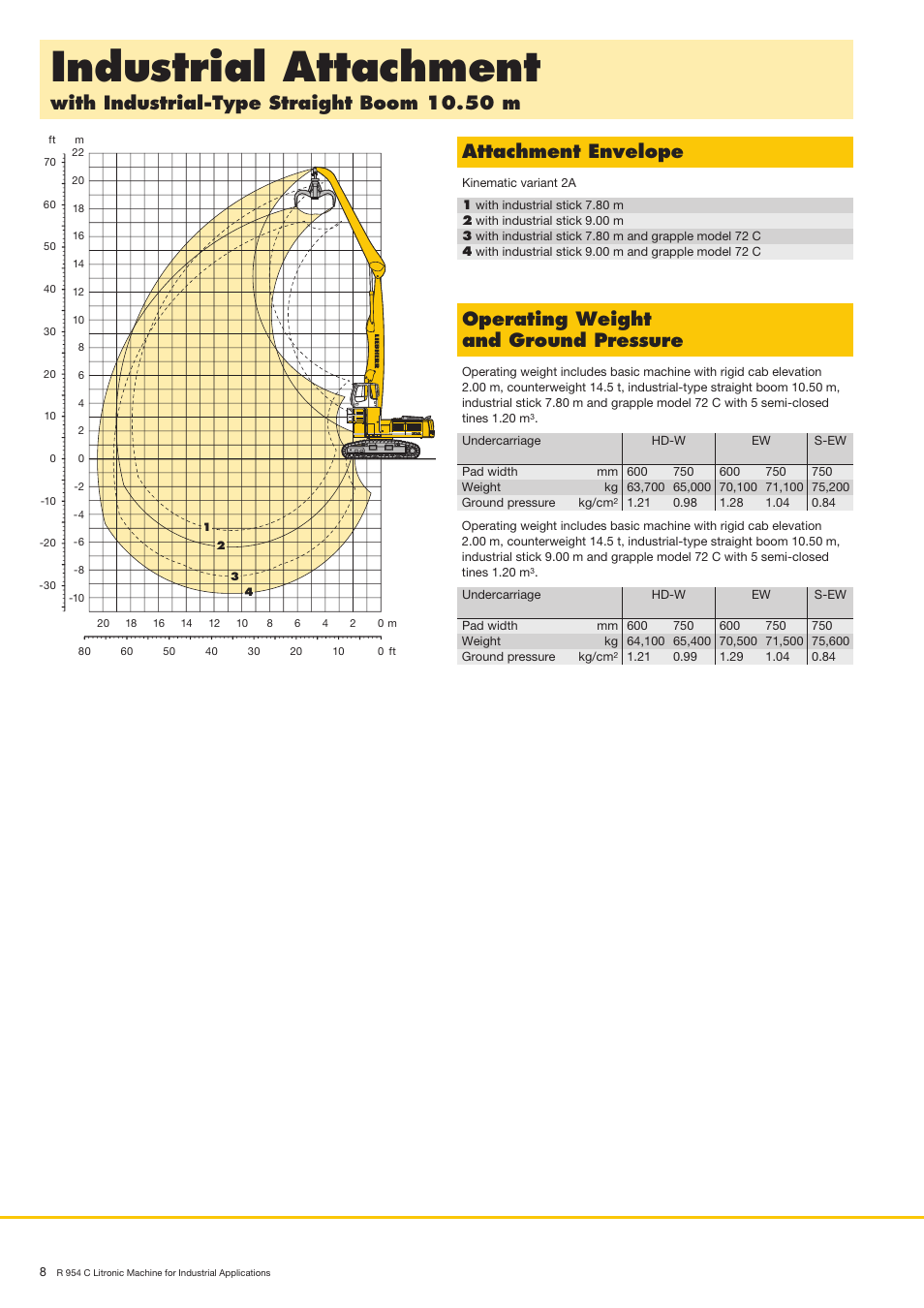 Industrialattachment, Operatingweight andgroundpressure | Liebherr R 954 C Litronic Material Handler User Manual | Page 8 / 32
