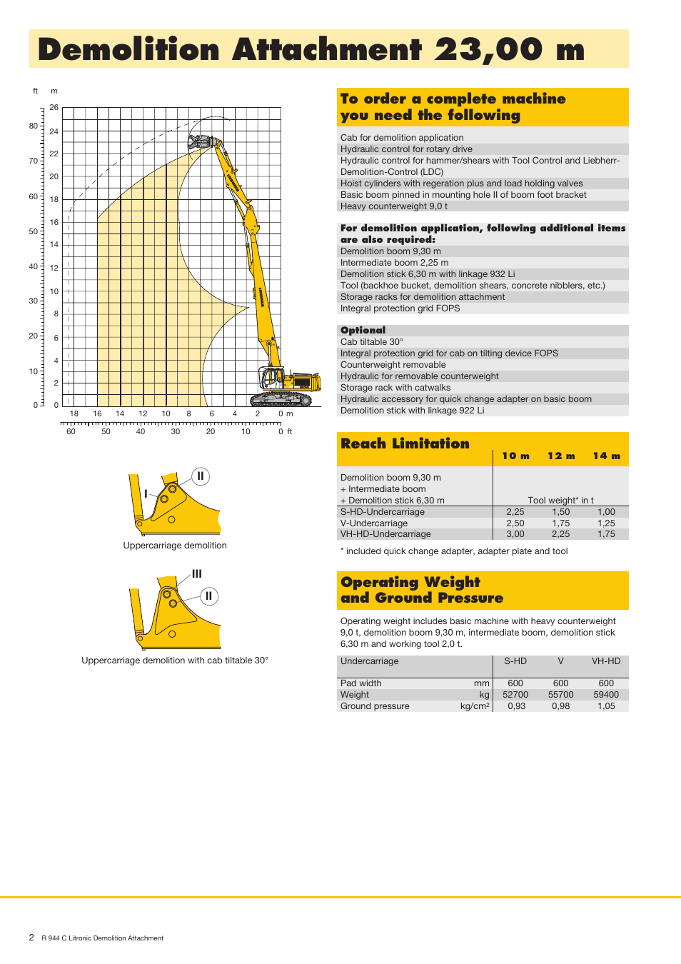 Demolition attachment 23,00 m, Reach limitation, Operating weight and ground pressure | Ii i ii iii | Liebherr R 944 C Litronic Demolition User Manual | Page 2 / 10