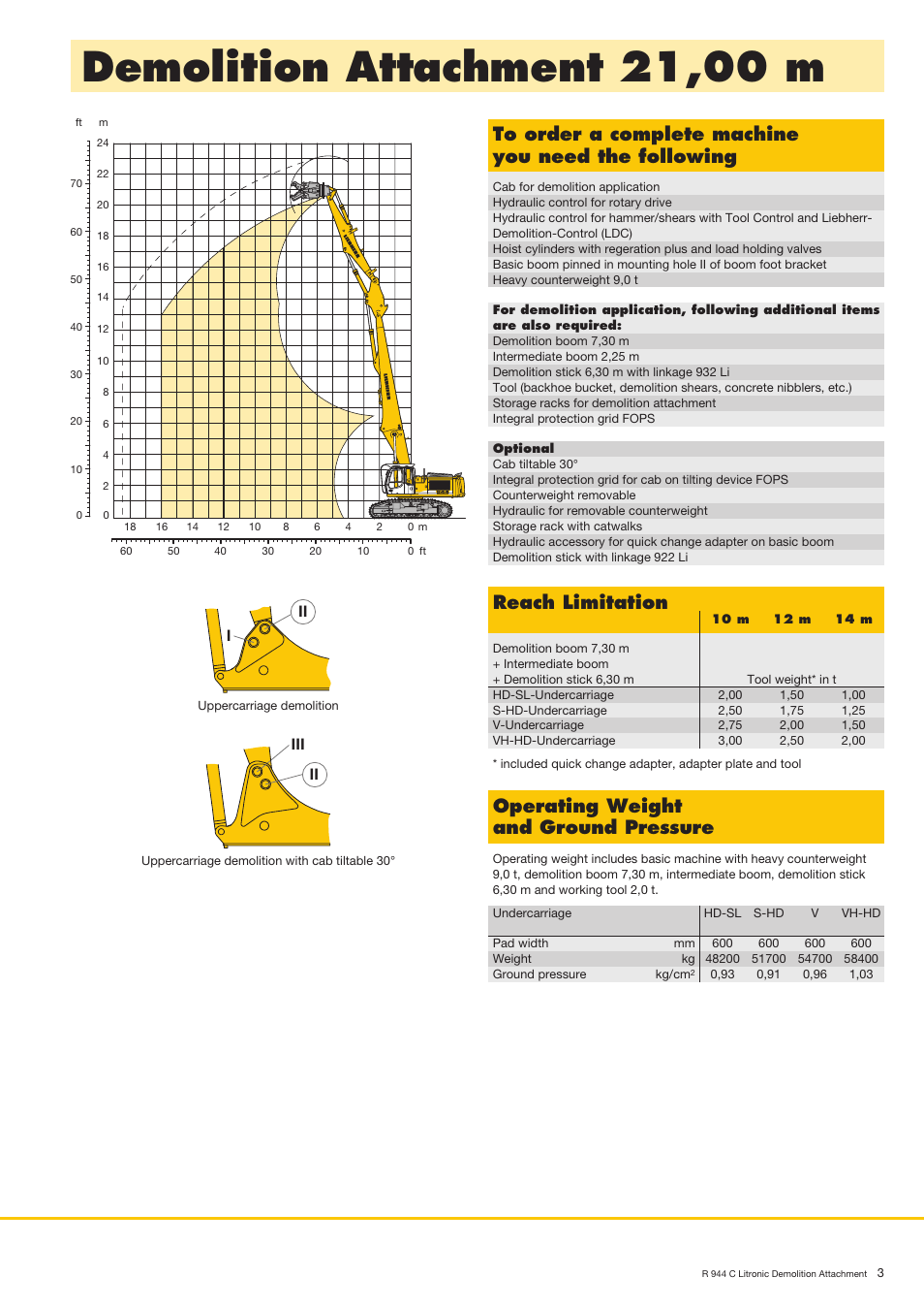 Demolition attachment 21,00 m, Operating weight and ground pressure, Reach limitation | Ii i ii iii | Liebherr R 944 C Litronic Demolition User Manual | Page 3 / 10