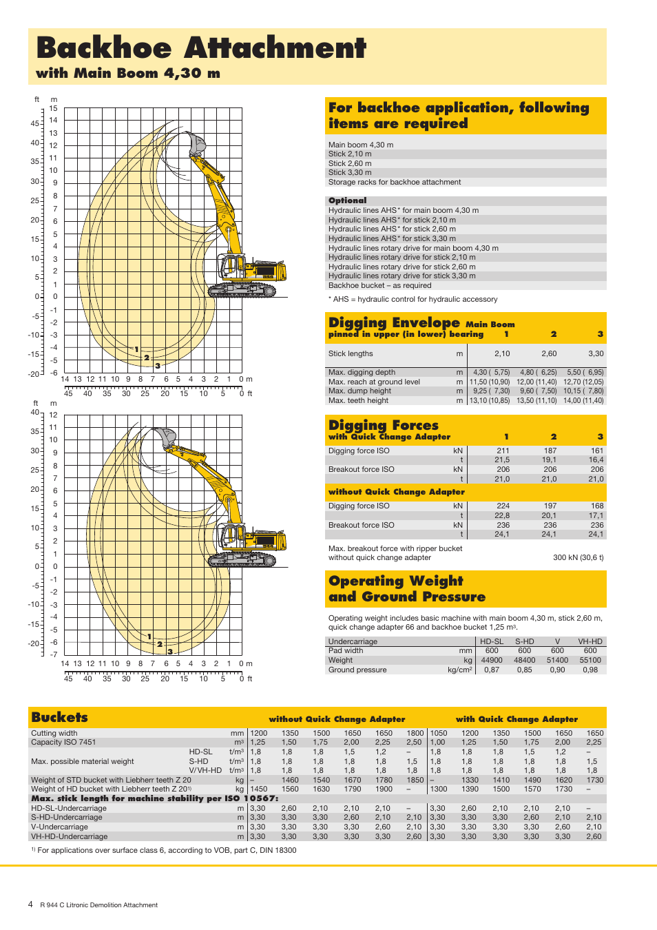 Backhoe attachment, Digging envelope, Digging forces | Buckets, Operating weight and ground pressure | Liebherr R 944 C Litronic Demolition User Manual | Page 4 / 10