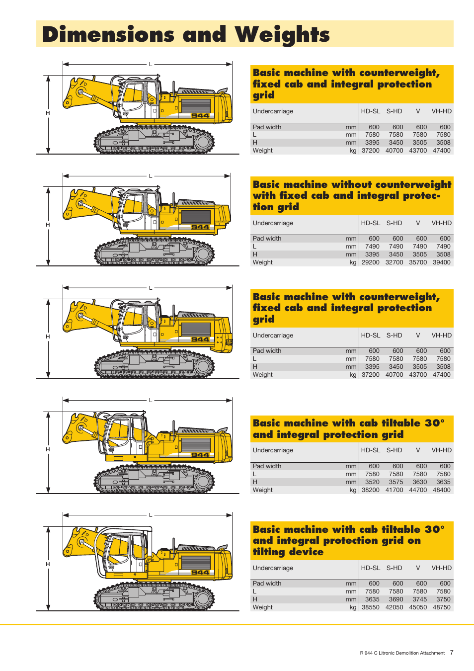 Dimensions and weights | Liebherr R 944 C Litronic Demolition User Manual | Page 7 / 10