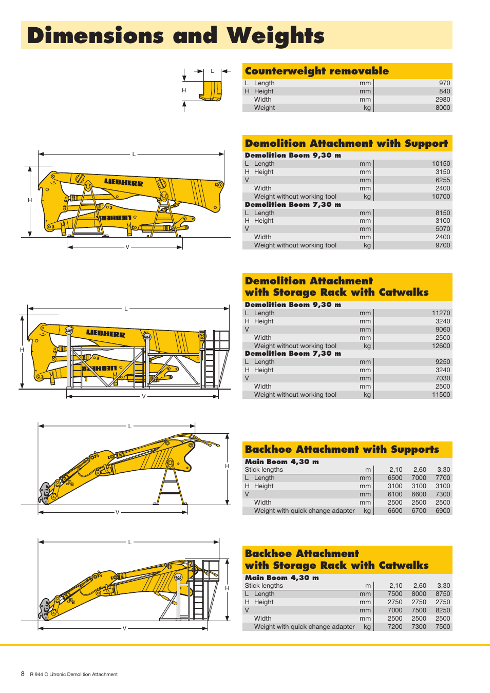 Dimensions and weights, Demolition attachment with support, Counterweight removable | Backhoe attachment with supports, Backhoe attachment with storage rack with catwalks | Liebherr R 944 C Litronic Demolition User Manual | Page 8 / 10
