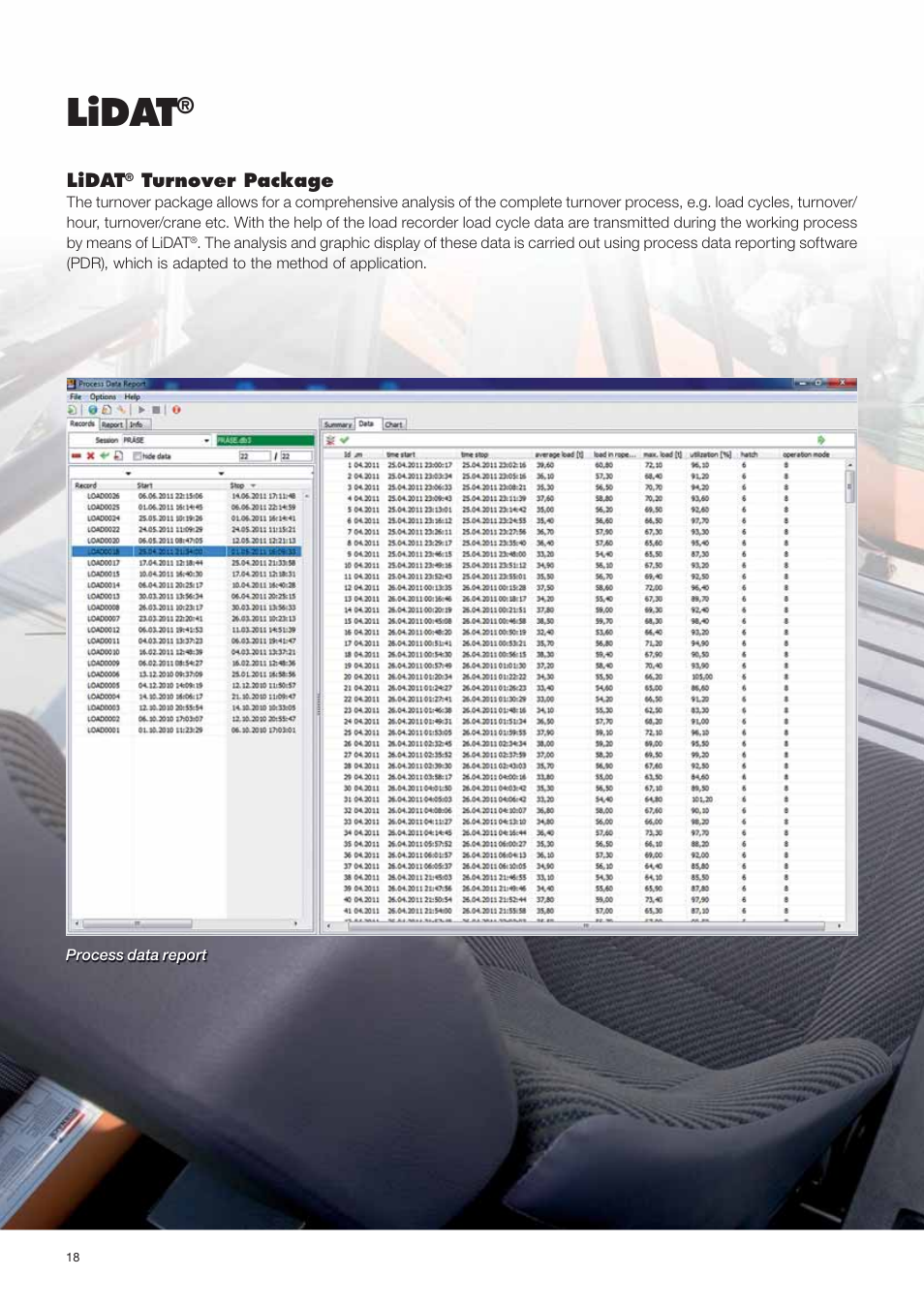 Lidat | Liebherr LHM 420 User Manual | Page 18 / 20