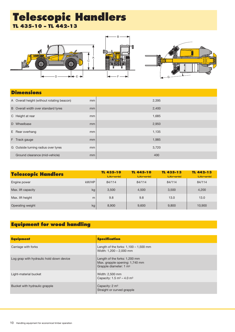 Telescopic handlers, Equipment for wood handling dimensions | Liebherr PR 764 Litronic User Manual | Page 10 / 22