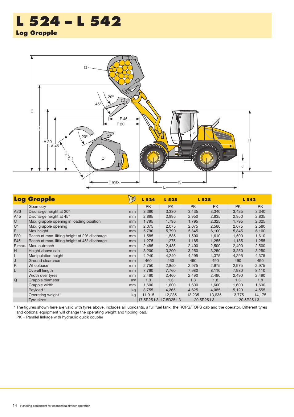 Log grapple | Liebherr PR 764 Litronic User Manual | Page 14 / 22