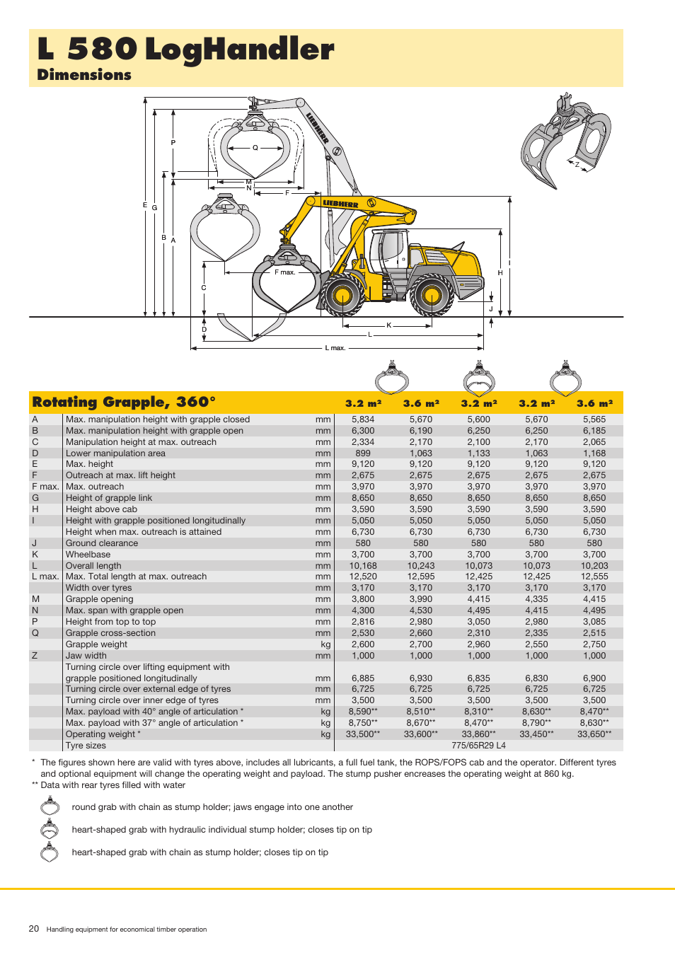 L 580, Loghandler, Dimensions | Rotating grapple, 360 | Liebherr PR 764 Litronic User Manual | Page 20 / 22