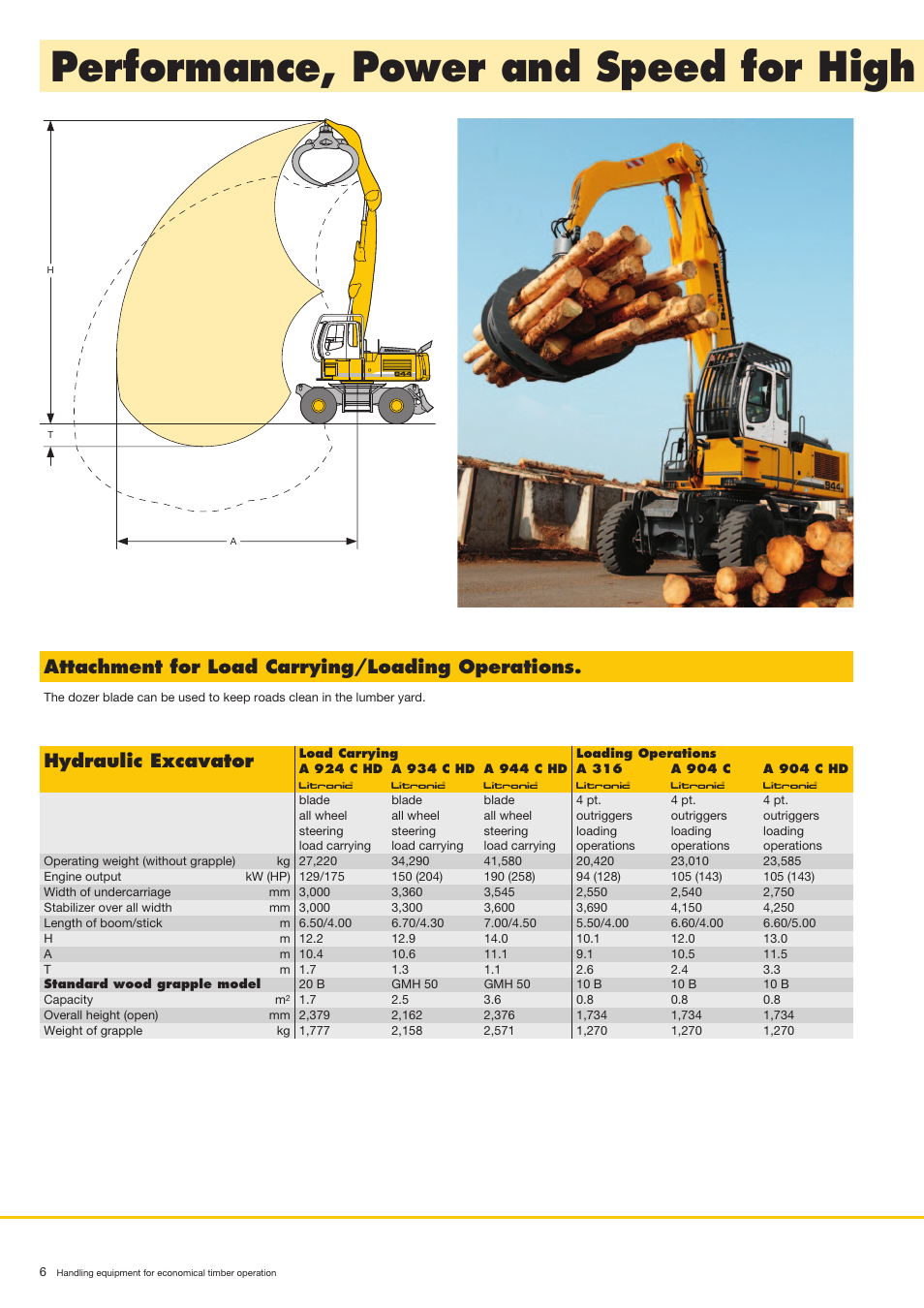 Performance, power and speed for high, Hydraulic excavator, Attachment for load carrying/loading operations | Liebherr PR 764 Litronic User Manual | Page 6 / 22