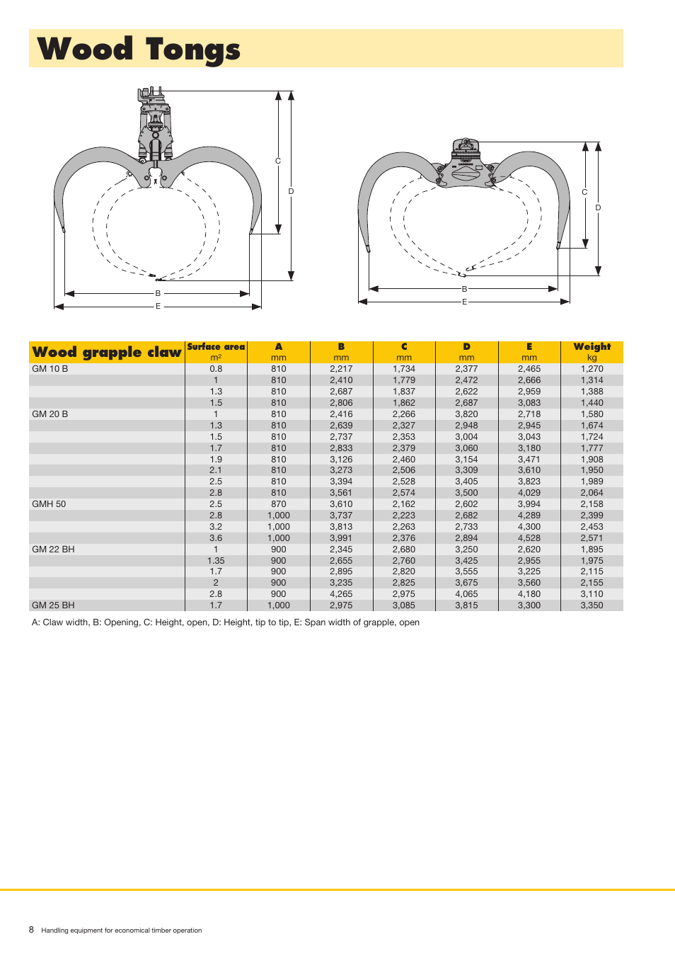 Wood tongs, Wood grapple claw | Liebherr PR 764 Litronic User Manual | Page 8 / 22