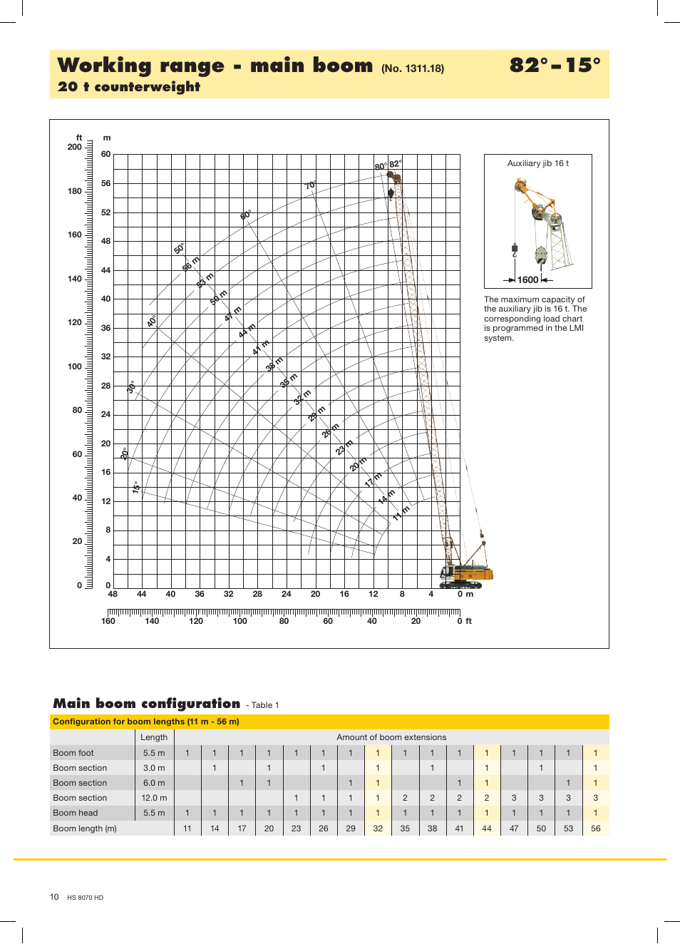 Working range - main boom, 20 t counterweight main boom configuration | Liebherr HS 8070 HD Litronic User Manual | Page 10 / 16