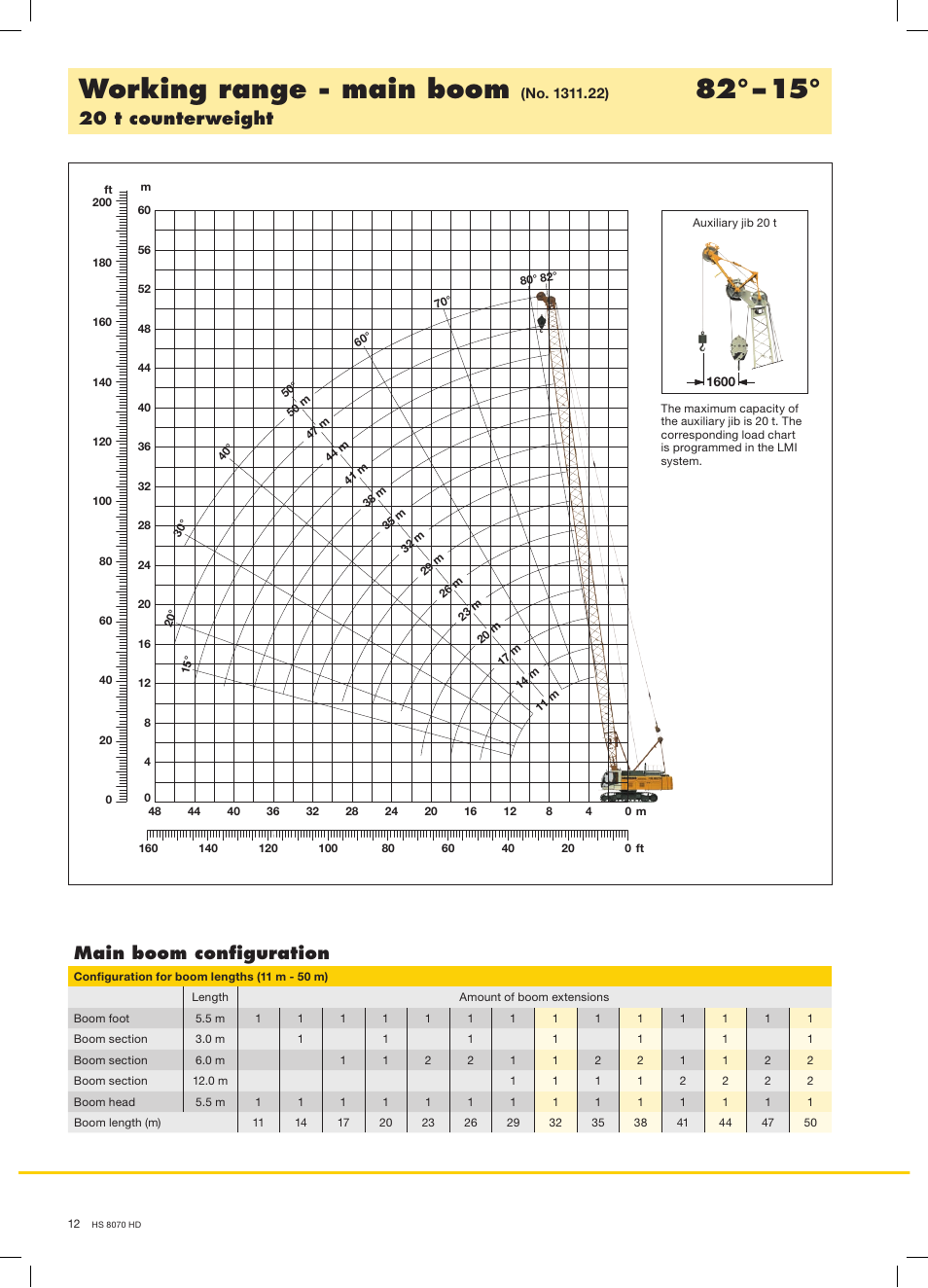 Working range - main boom, 20 t counterweight main boom configuration | Liebherr HS 8070 HD Litronic User Manual | Page 12 / 16