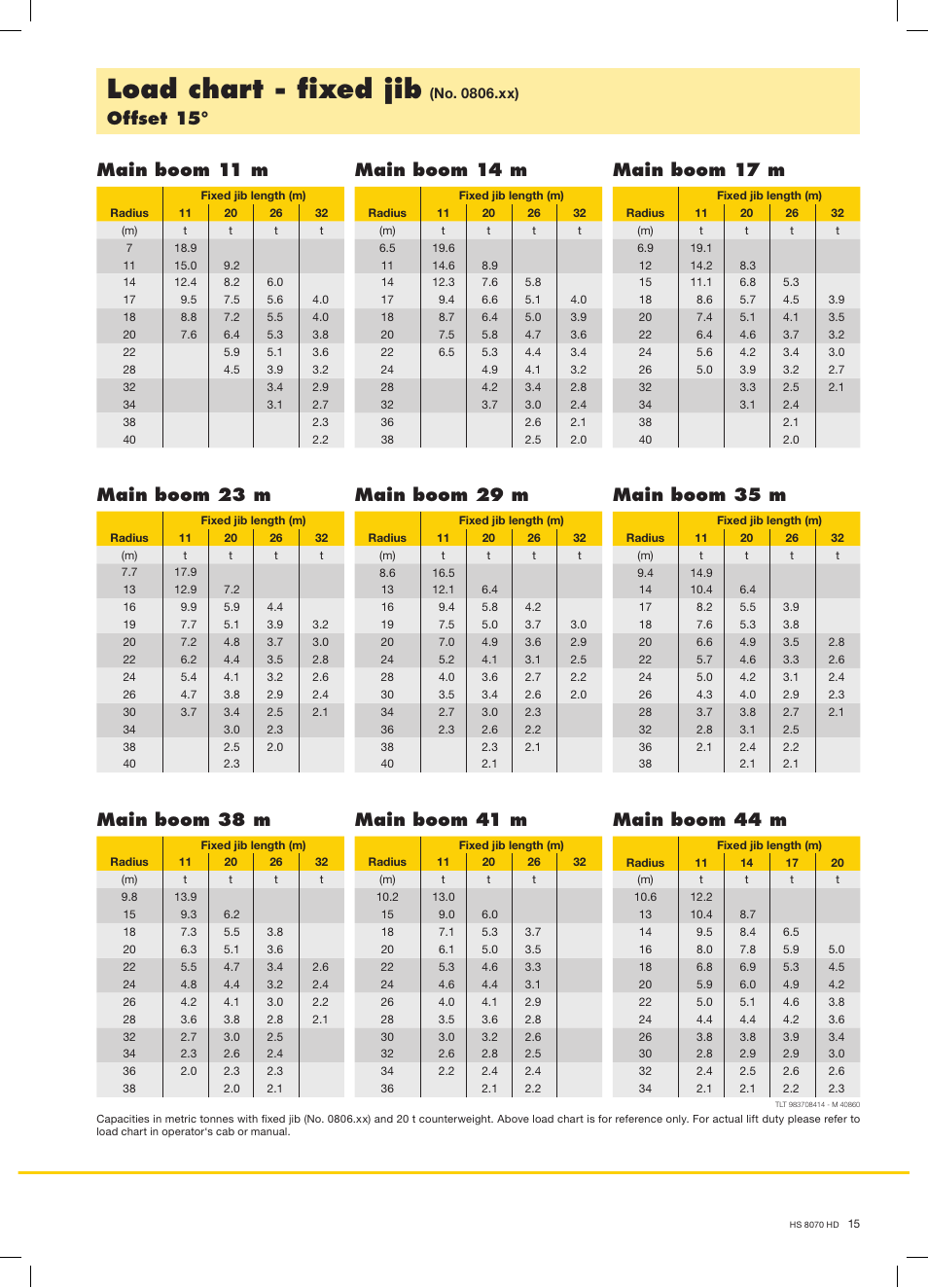 Load chart - fixed jib, Offset 15, Main boom 14 m | Main boom 17 m, Main boom 38 m, Main boom 41 m, Main boom 44 m, Main boom 23 m, Main boom 29 m, Main boom 35 m | Liebherr HS 8070 HD Litronic User Manual | Page 15 / 16