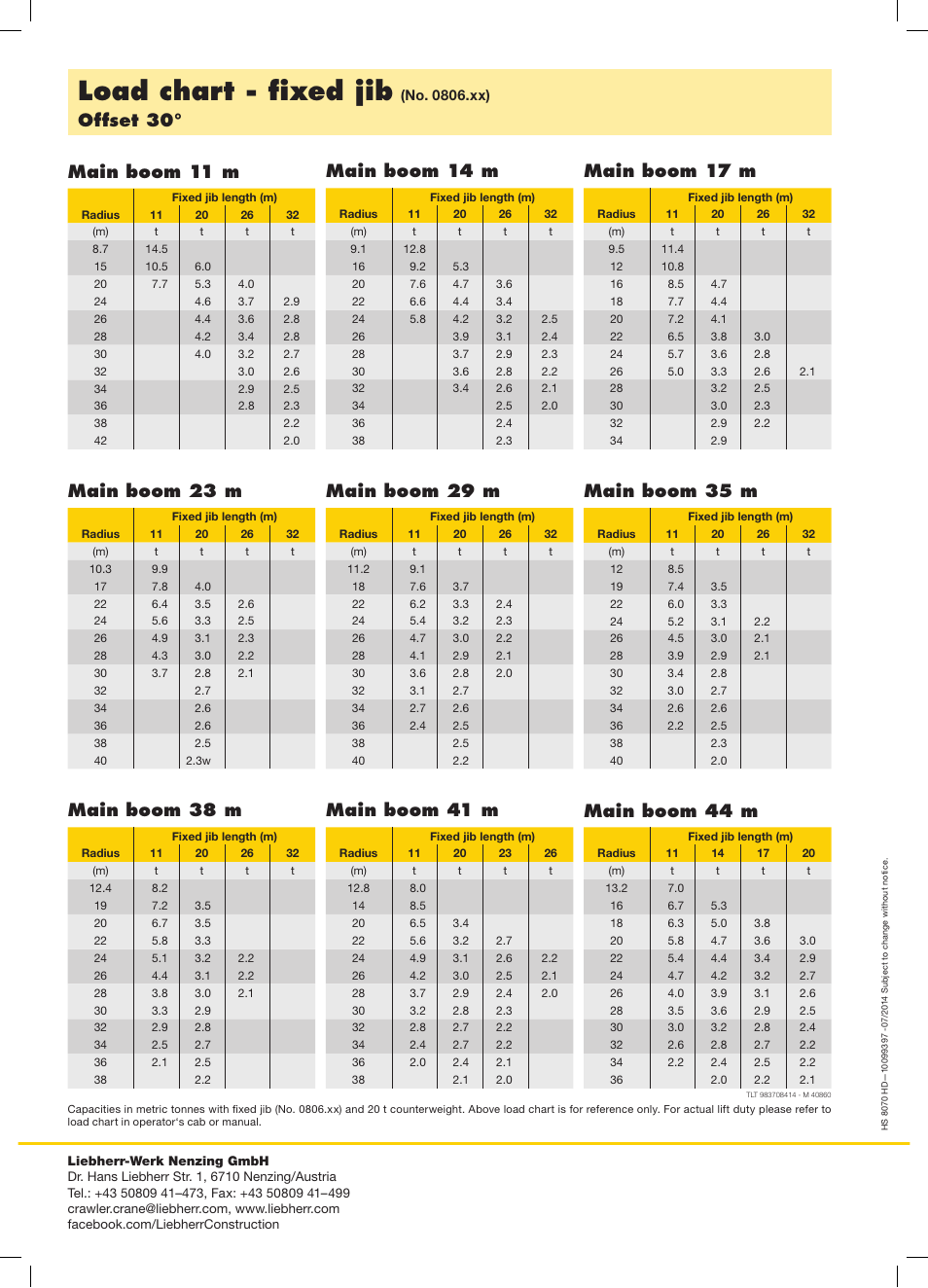 Load chart - fixed jib, Offset 30, Main boom 38 m | Main boom 41 m, Main boom 44 m, Main boom 23 m, Main boom 29 m, Main boom 35 m, Main boom 14 m, Main boom 17 m | Liebherr HS 8070 HD Litronic User Manual | Page 16 / 16