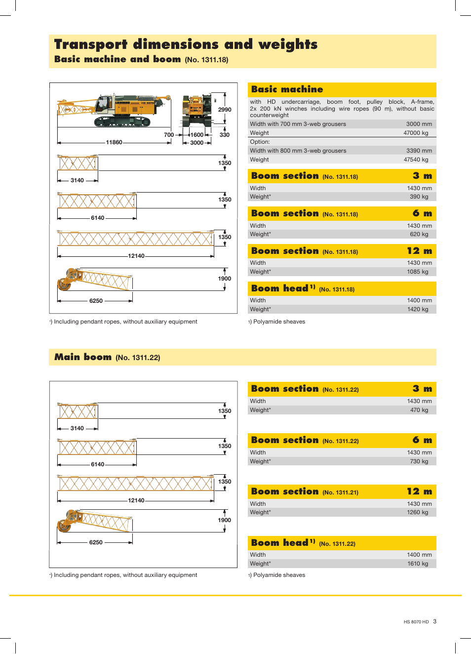 Transport dimensions and weights, Basic machine, 12 m | Boom head, Main boom, Basic machine and boom | Liebherr HS 8070 HD Litronic User Manual | Page 3 / 16