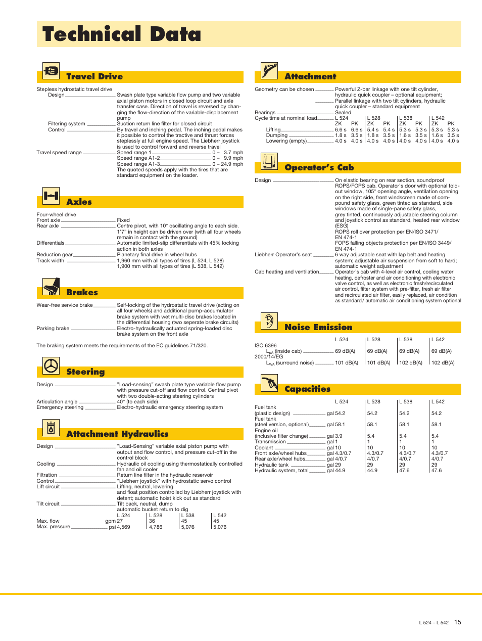 Technical data, Travel drive, Axles | Brakes, Steering, Operator’s cab, Noise emission, Capacities, Attachment, Attachment hydraulics | Liebherr L 538 User Manual | Page 15 / 26