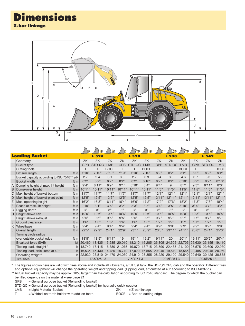 Dimensions, Loading bucket, Z-bar linkage | Liebherr L 538 User Manual | Page 16 / 26