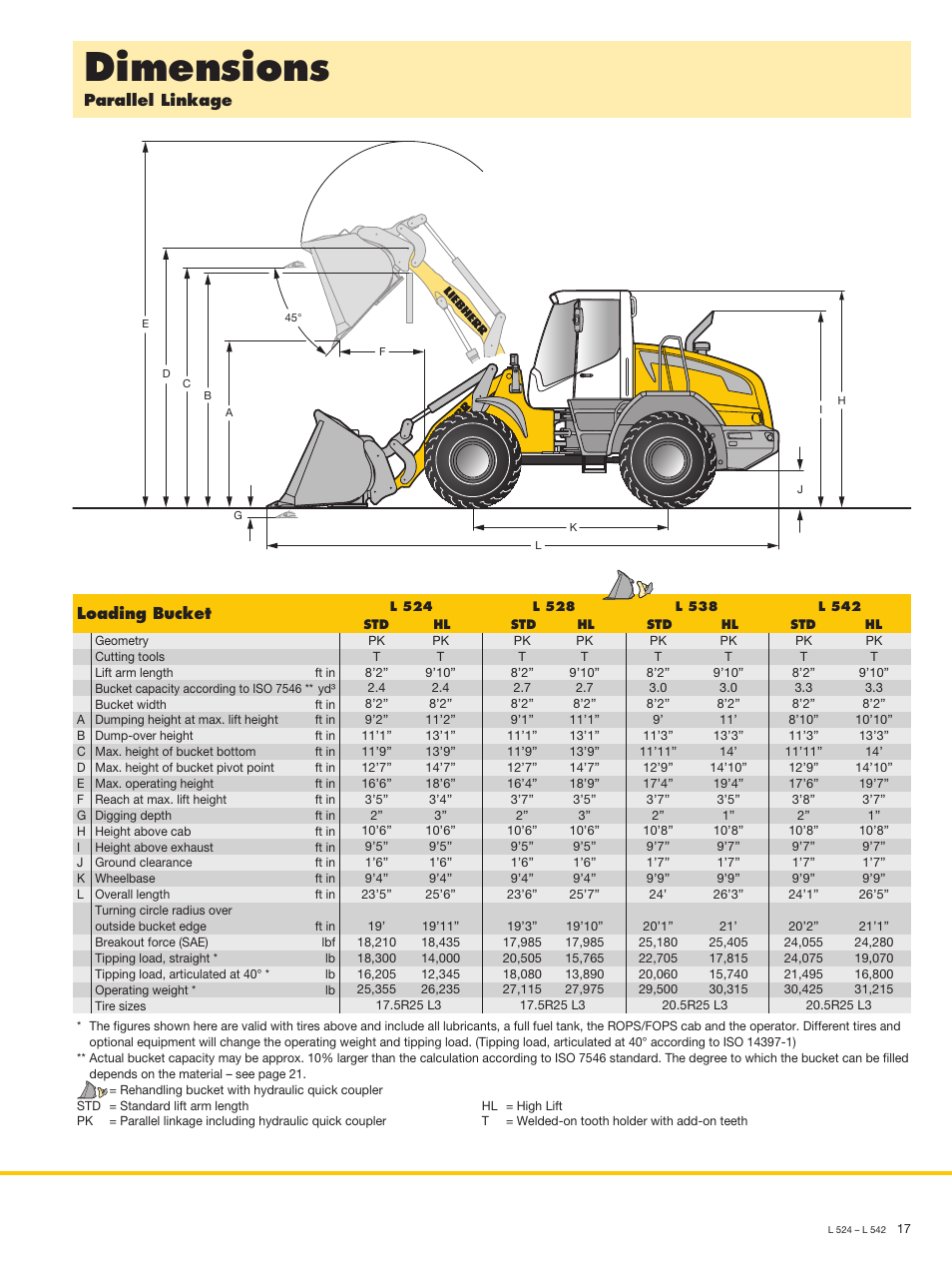 Dimensions, Loading bucket, Parallel linkage | Liebherr L 538 User Manual | Page 17 / 26