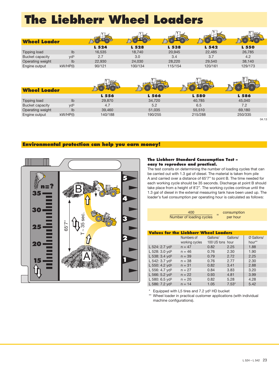 The liebherr wheel loaders | Liebherr L 538 User Manual | Page 23 / 26