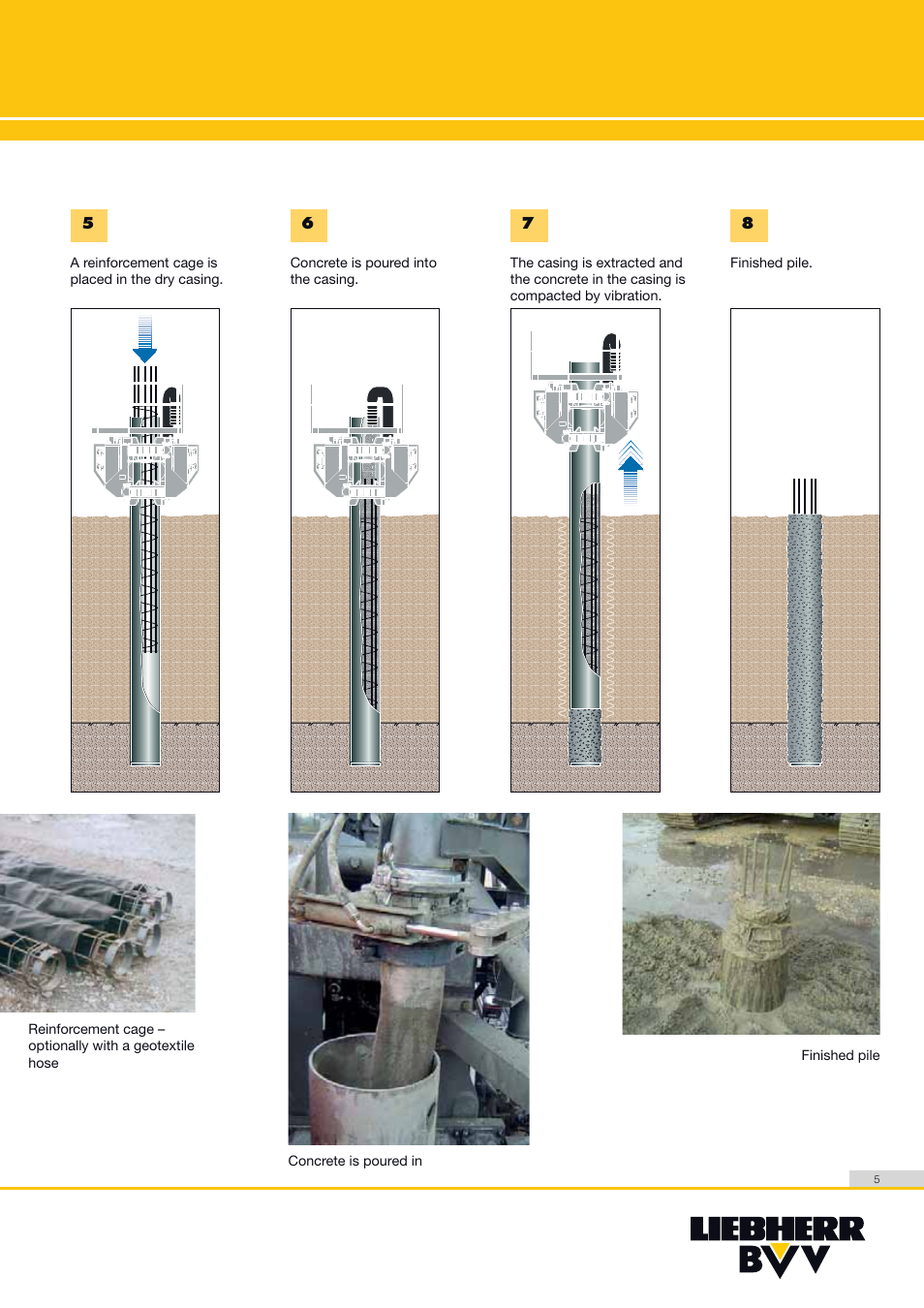 Liebherr LRB 125 XL User Manual | Page 5 / 8