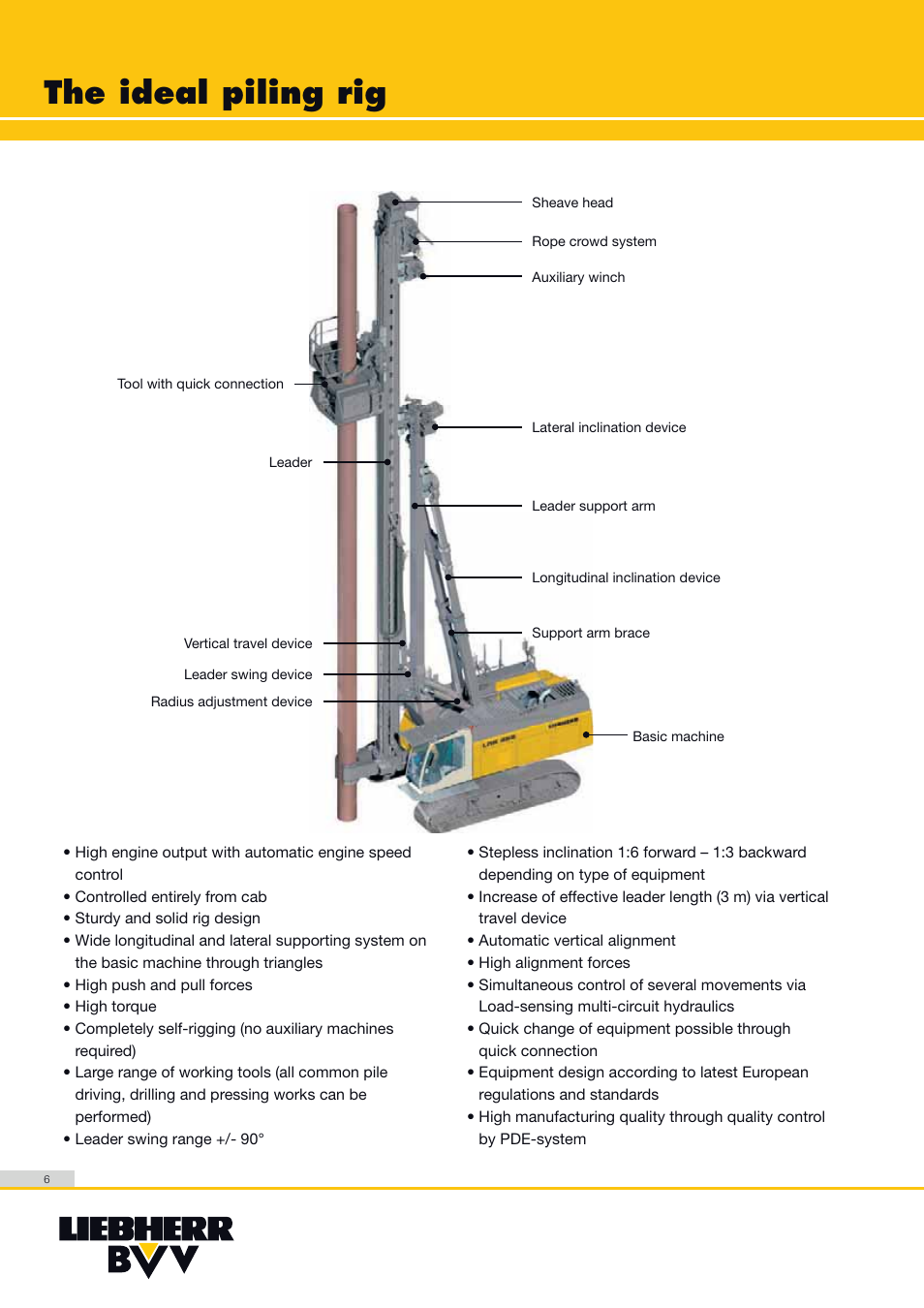 The ideal piling rig | Liebherr LRB 125 XL User Manual | Page 6 / 8