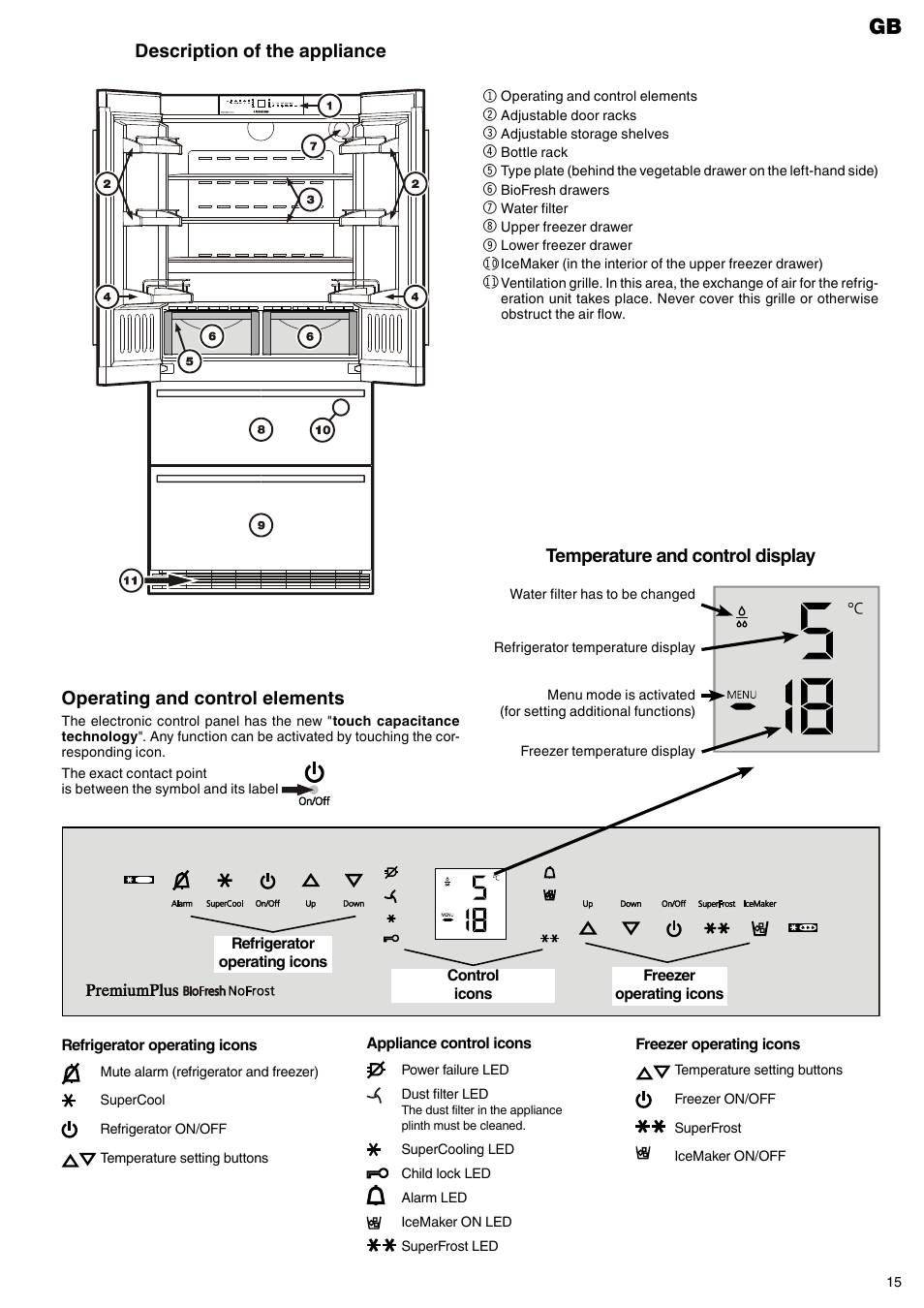 Liebherr CBNes 6256 PremiumPlus BioFresh NoFrost User Manual | Page 3 / 13
