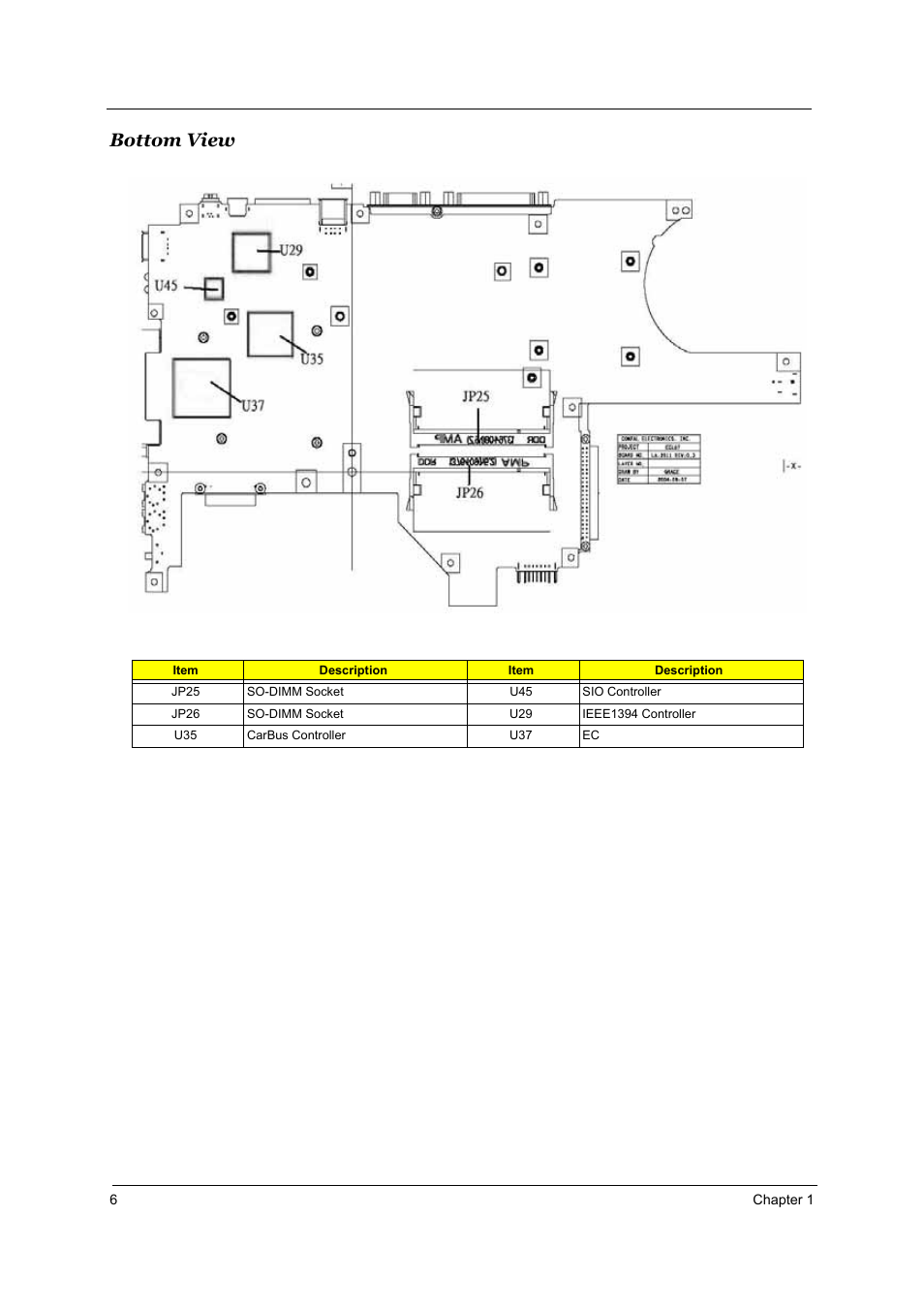 Bottom view | Acer TRAVELMATE TravelMate 4050 User Manual | Page 13 / 90