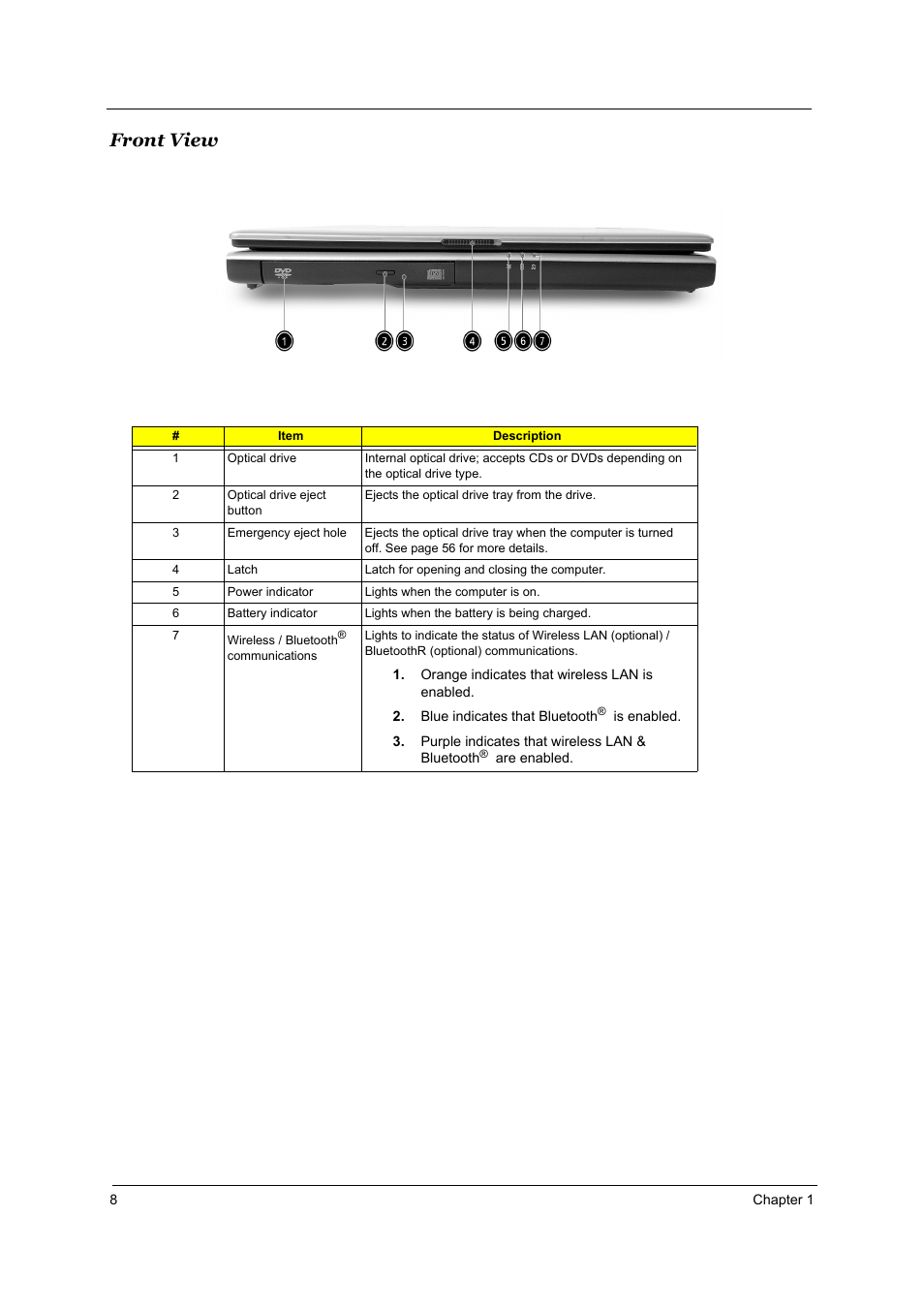 Front view | Acer TRAVELMATE TravelMate 4050 User Manual | Page 15 / 90