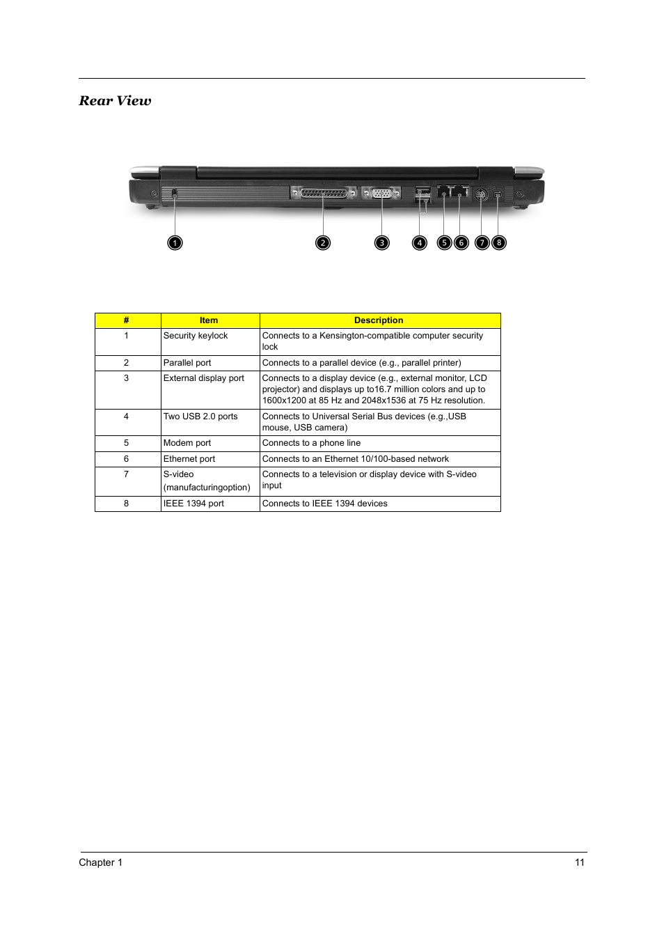 Rear view | Acer TRAVELMATE TravelMate 4050 User Manual | Page 18 / 90