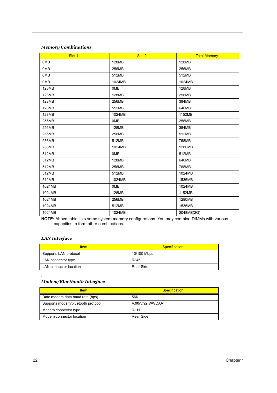 Acer TRAVELMATE TravelMate 4050 User Manual | Page 29 / 90