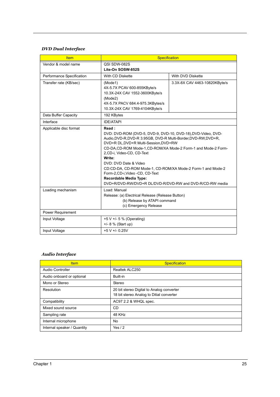 Acer TRAVELMATE TravelMate 4050 User Manual | Page 32 / 90