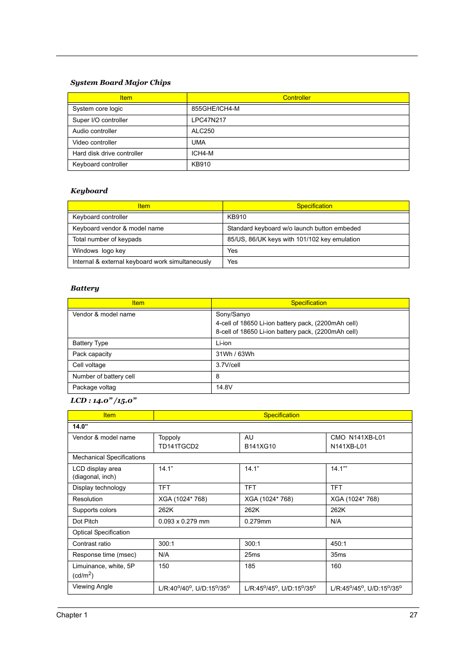 Acer TRAVELMATE TravelMate 4050 User Manual | Page 34 / 90