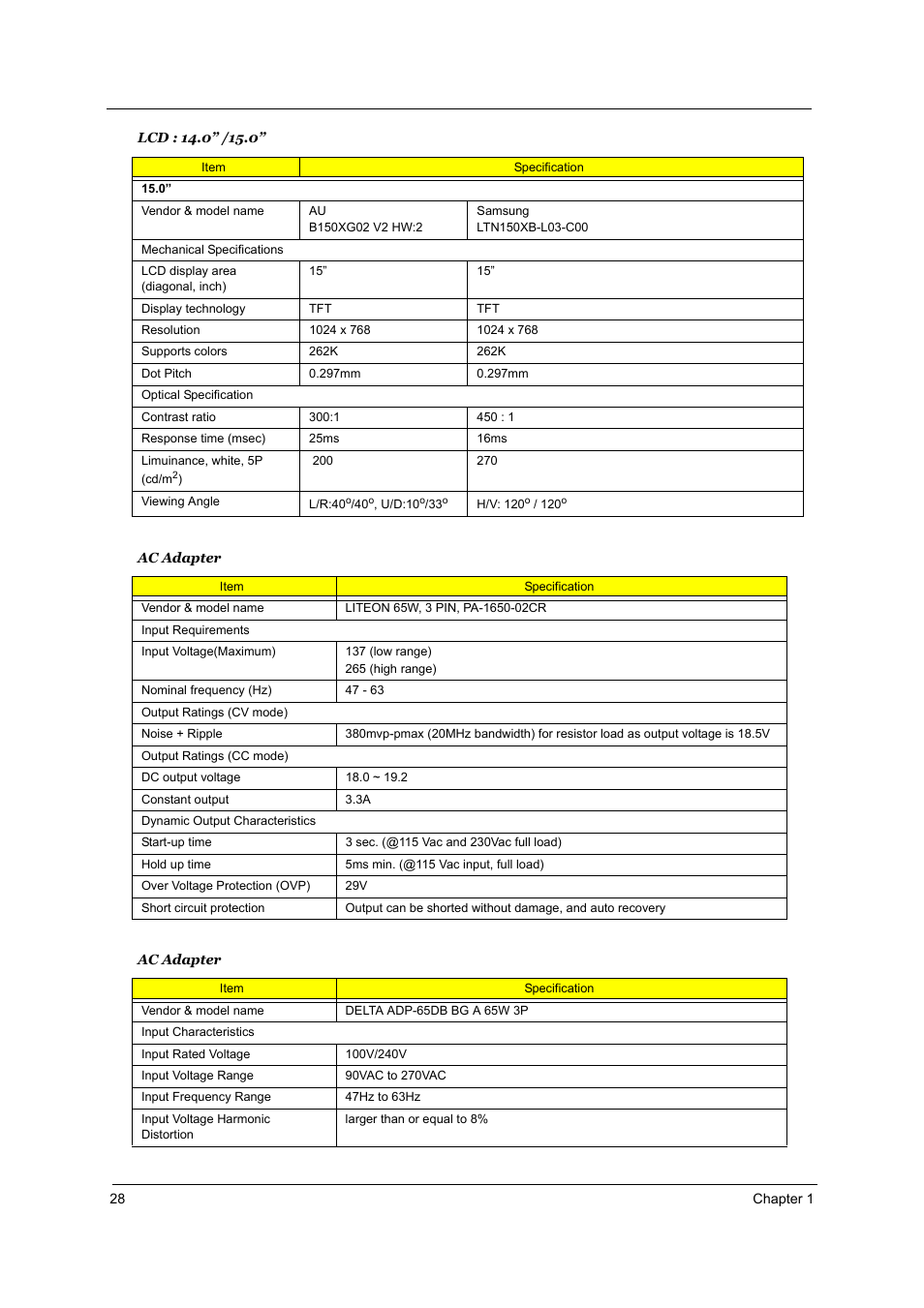 Acer TRAVELMATE TravelMate 4050 User Manual | Page 35 / 90