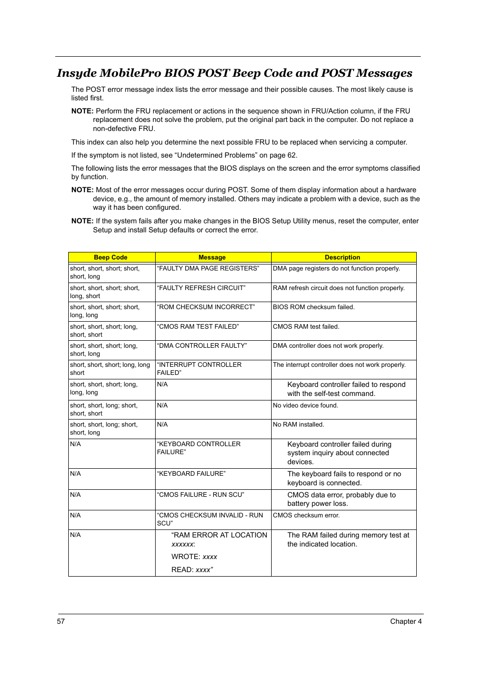 Acer TRAVELMATE TravelMate 4050 User Manual | Page 64 / 90