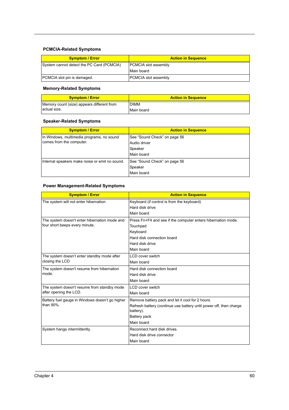 Acer TRAVELMATE TravelMate 4050 User Manual | Page 67 / 90