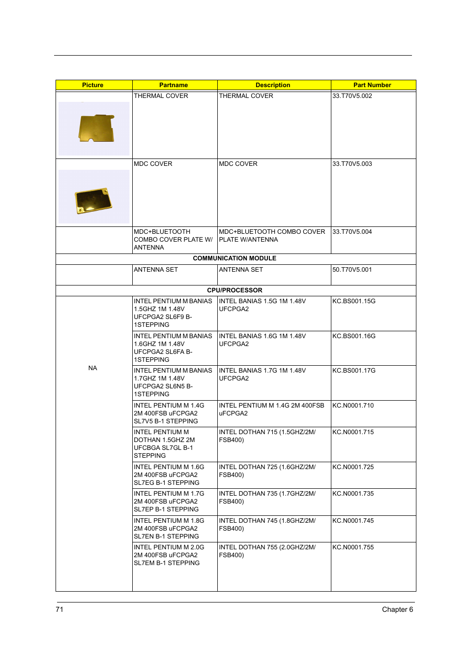 Acer TRAVELMATE TravelMate 4050 User Manual | Page 78 / 90