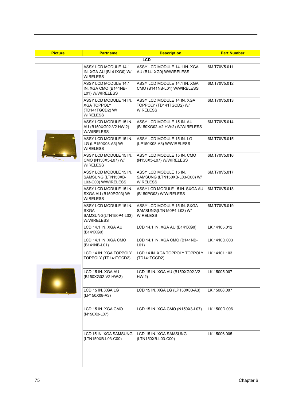 Acer TRAVELMATE TravelMate 4050 User Manual | Page 82 / 90