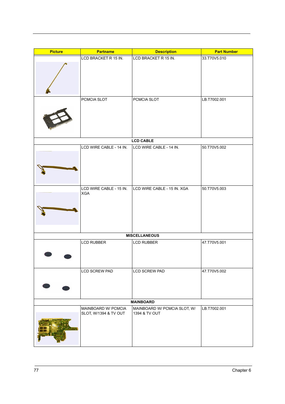 Acer TRAVELMATE TravelMate 4050 User Manual | Page 84 / 90