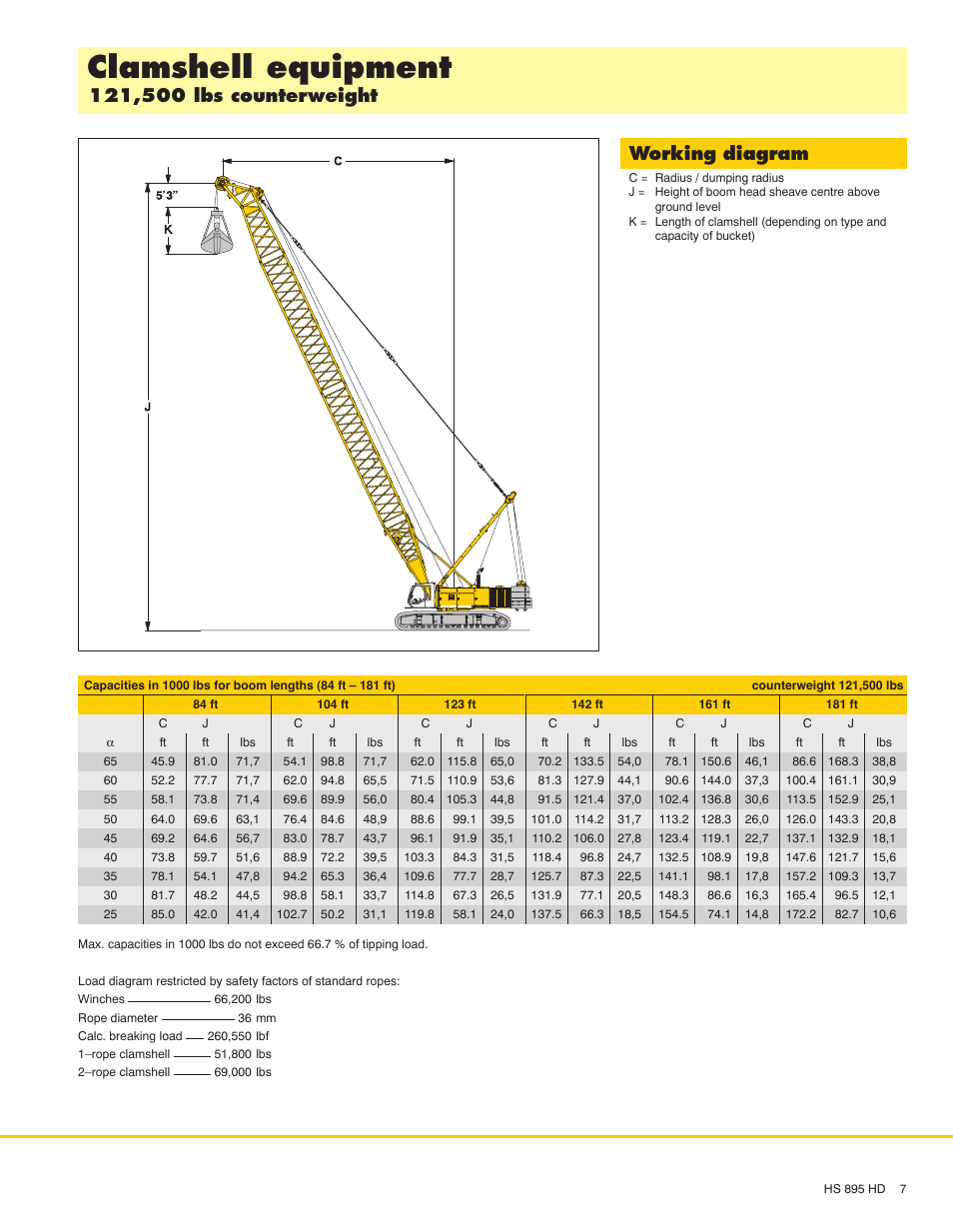 Clamshell equipment | Liebherr HS 895 HD Litronic User Manual | Page 7 / 16