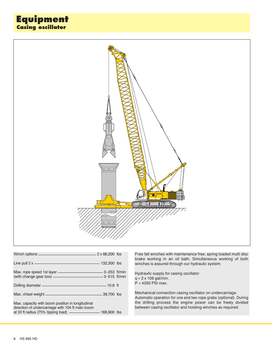 Equipment, Casing oscillator | Liebherr HS 895 HD Litronic User Manual | Page 8 / 16