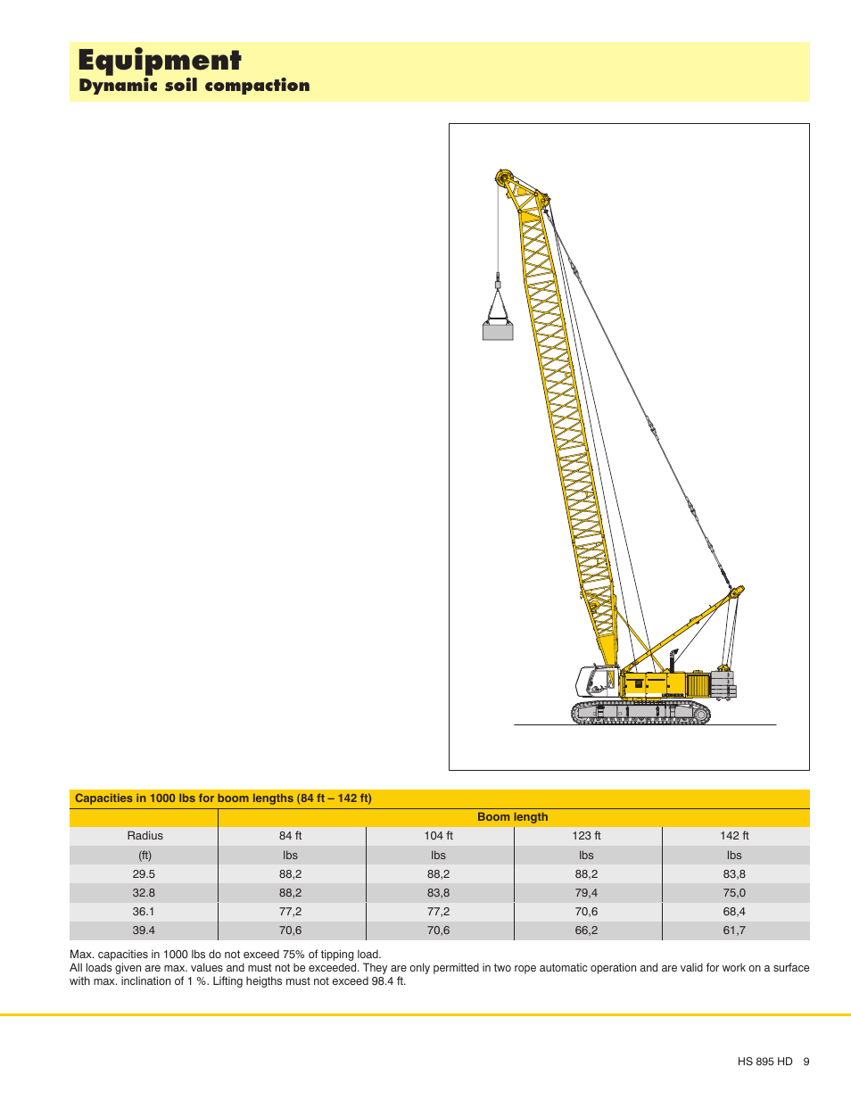 Equipment, Dynamic soil compaction | Liebherr HS 895 HD Litronic User Manual | Page 9 / 16