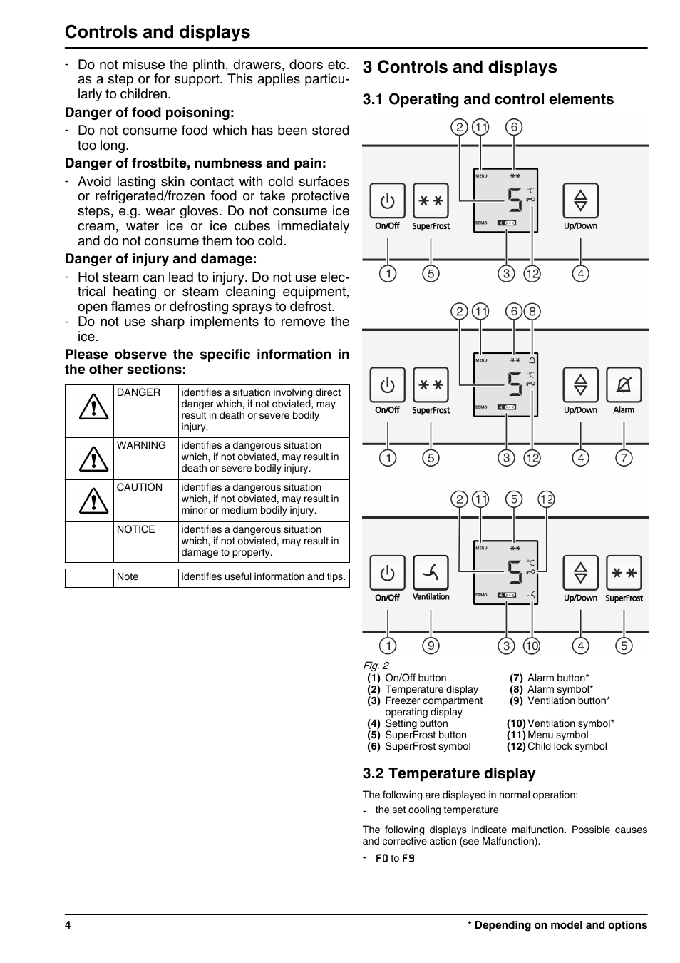 3controls and displays, 1operating and control elements, 2temperature display | 3 controls and displays, Controls and displays, 1 operating and control elements, 2 temperature display | Liebherr ICUNS 3314 Comfort NoFrost User Manual | Page 4 / 12