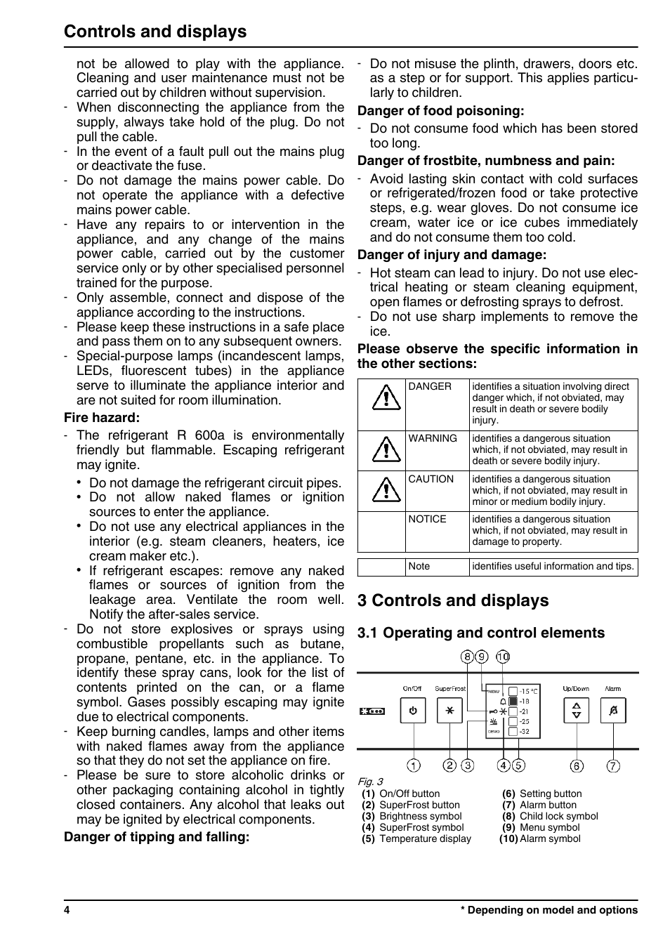 3controls and displays, 1operating and control elements, 3 controls and displays | Controls and displays | Liebherr G 3513 Comfort User Manual | Page 4 / 14