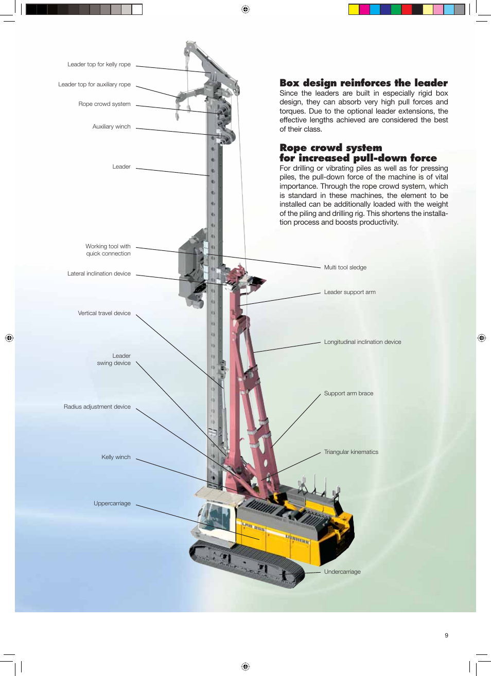 Spezial_gb_montage 9.pdf, Box design reinforces the leader, Rope crowd system for increased pull-down force | Liebherr LRB 125 XL User Manual | Page 9 / 32