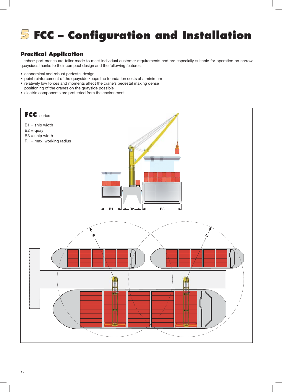 Fcc – conﬁ guration and installation | Liebherr FCC - Fixed Cargo Crane User Manual | Page 12 / 20