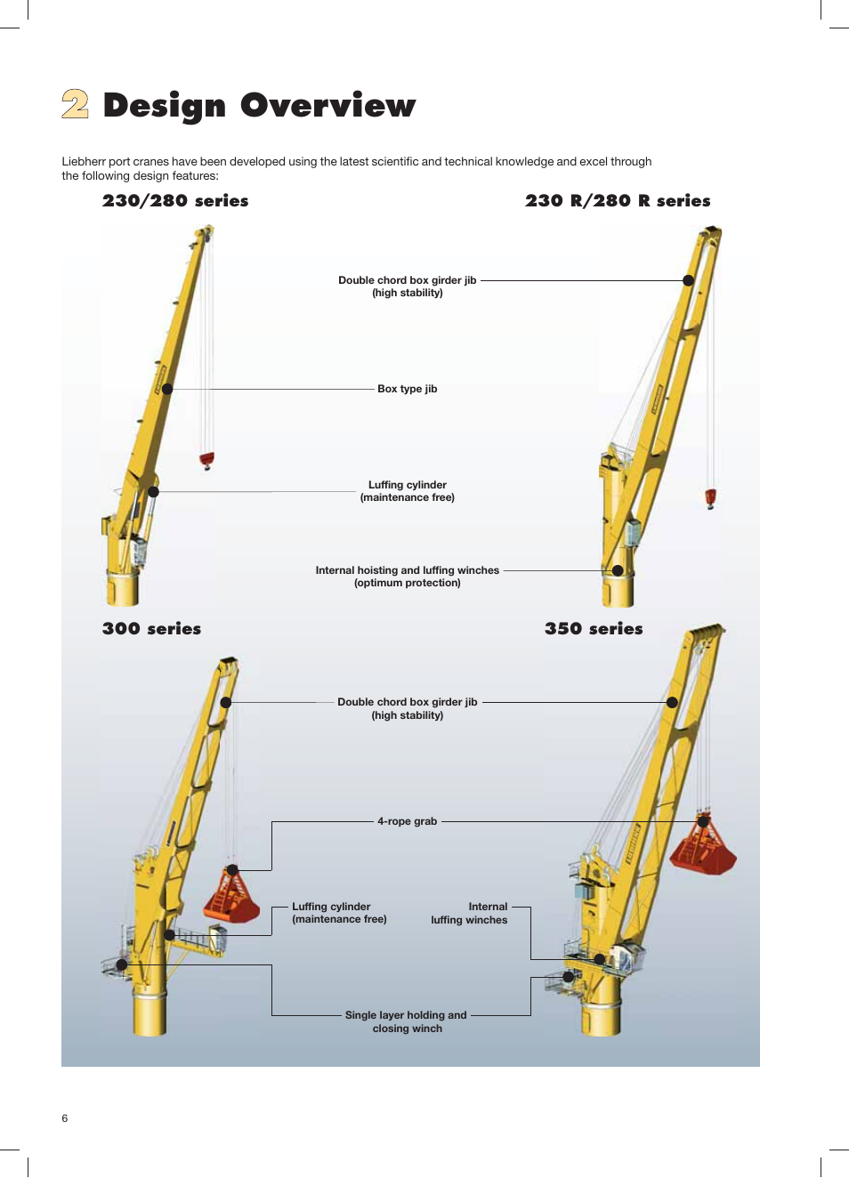 Design overview | Liebherr FCC - Fixed Cargo Crane User Manual | Page 6 / 20